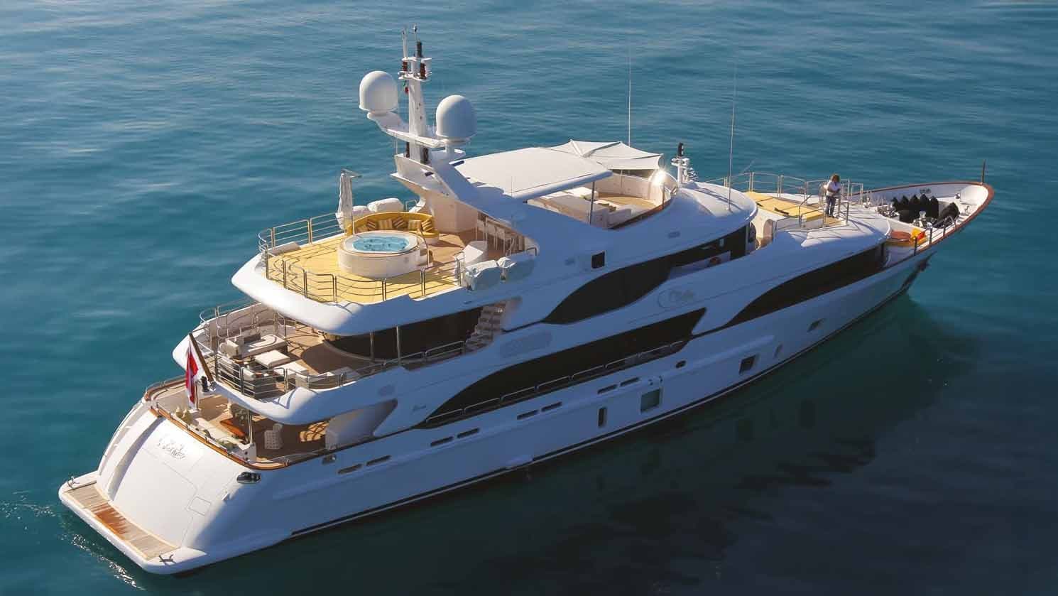 Latiko - aerial | Drivas Yachts