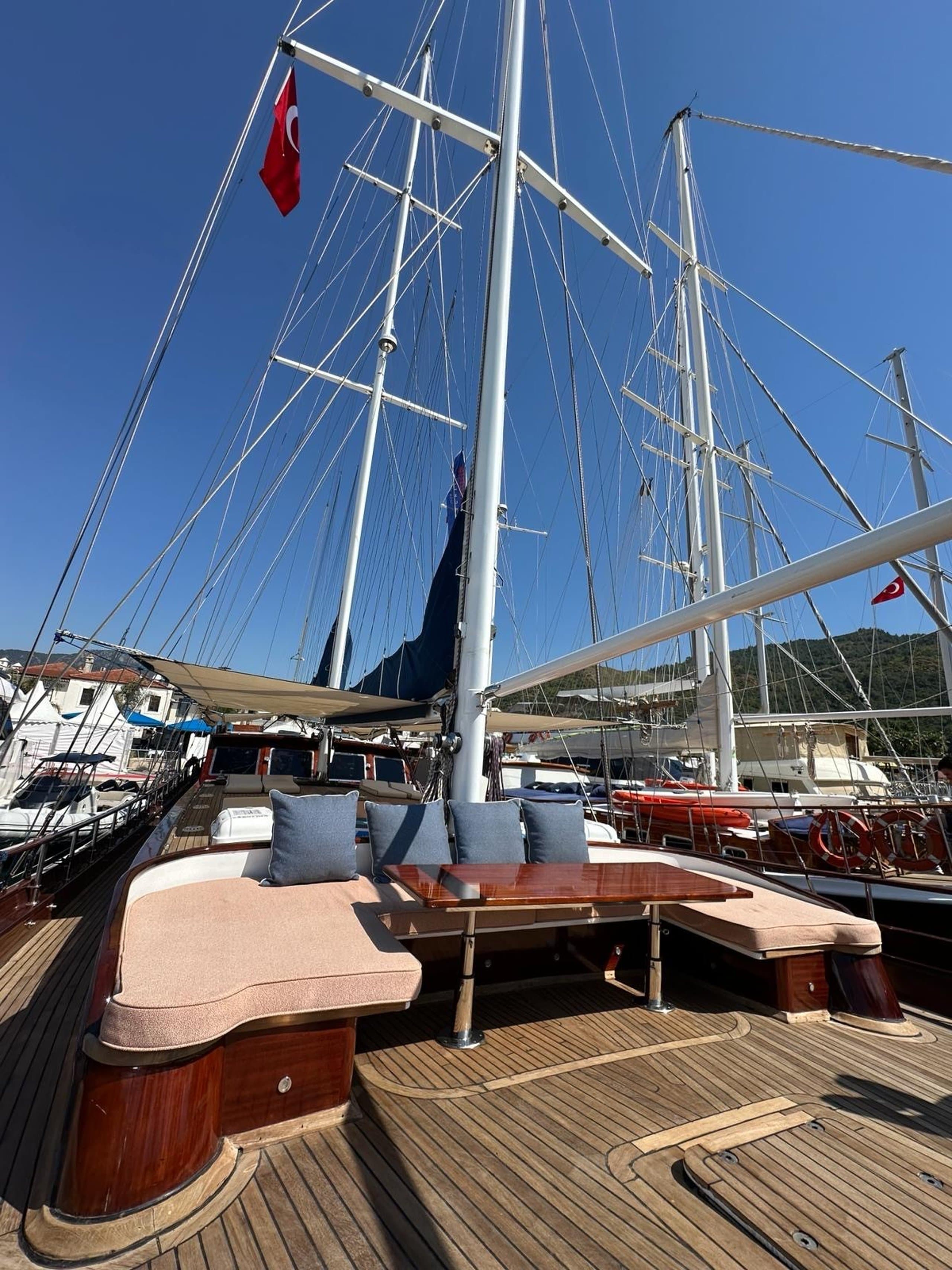 CAROLINA | Drivas Yachts