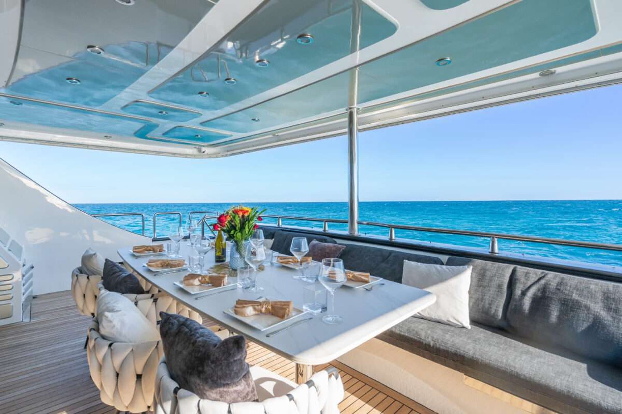 PRIVILEGE | Drivas Yachts