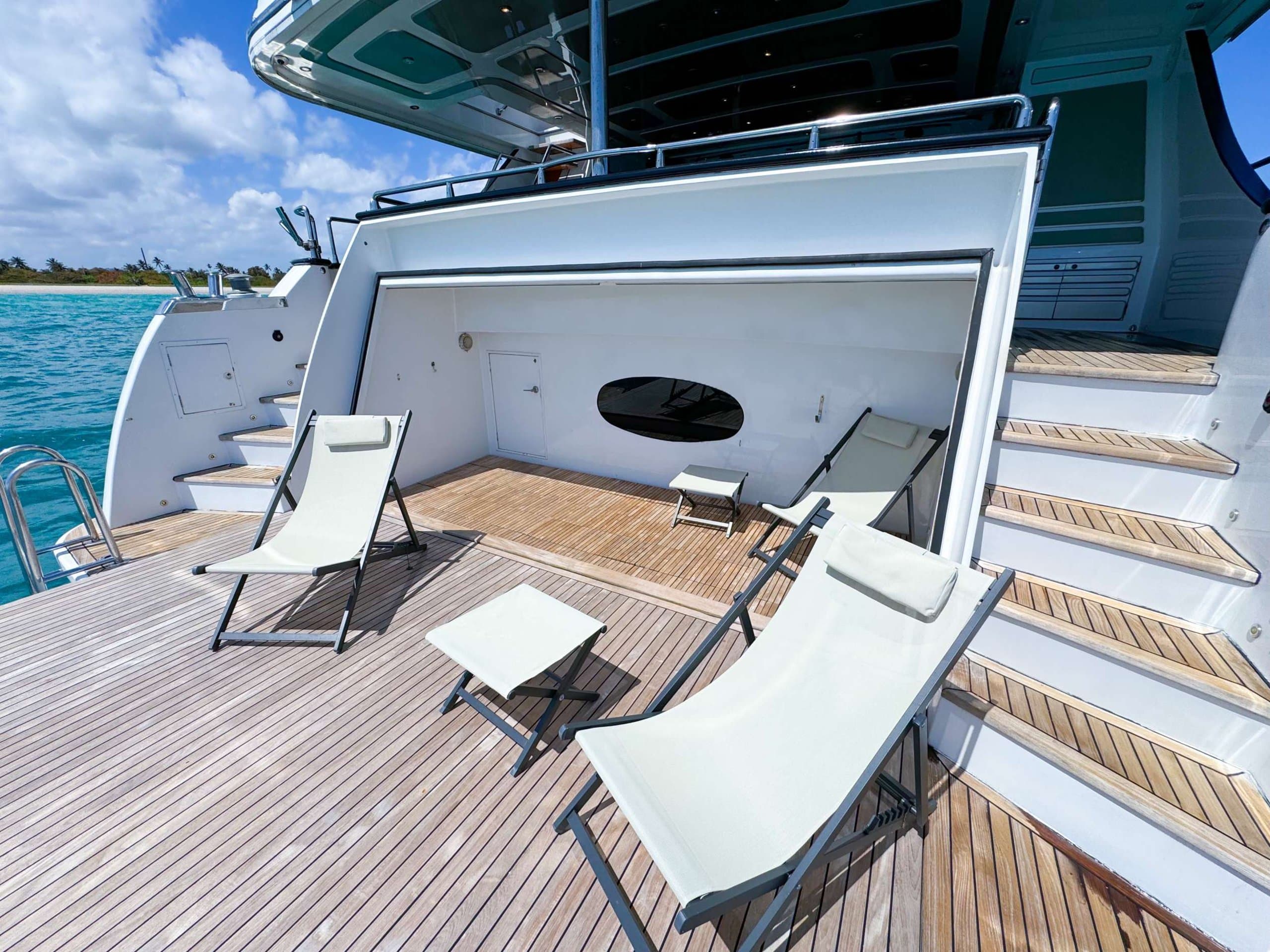 PRIVILEGE | Drivas Yachts