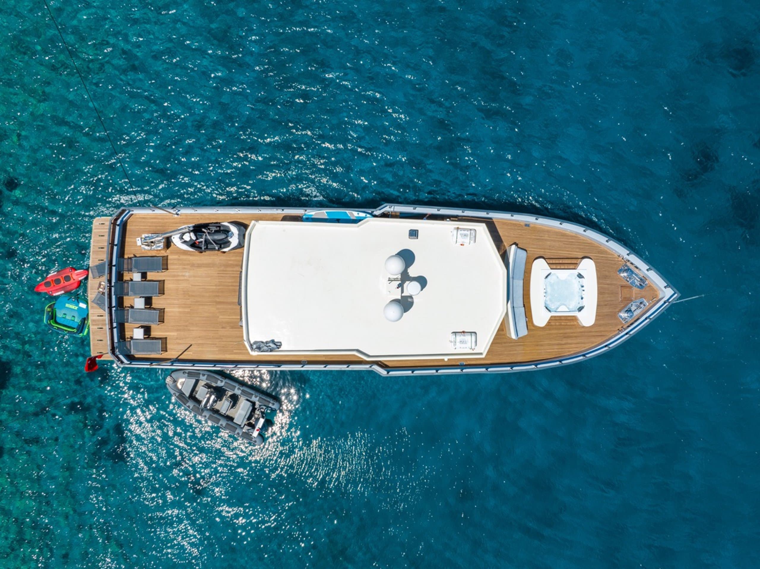 CALM DOWN | Drivas Yachts