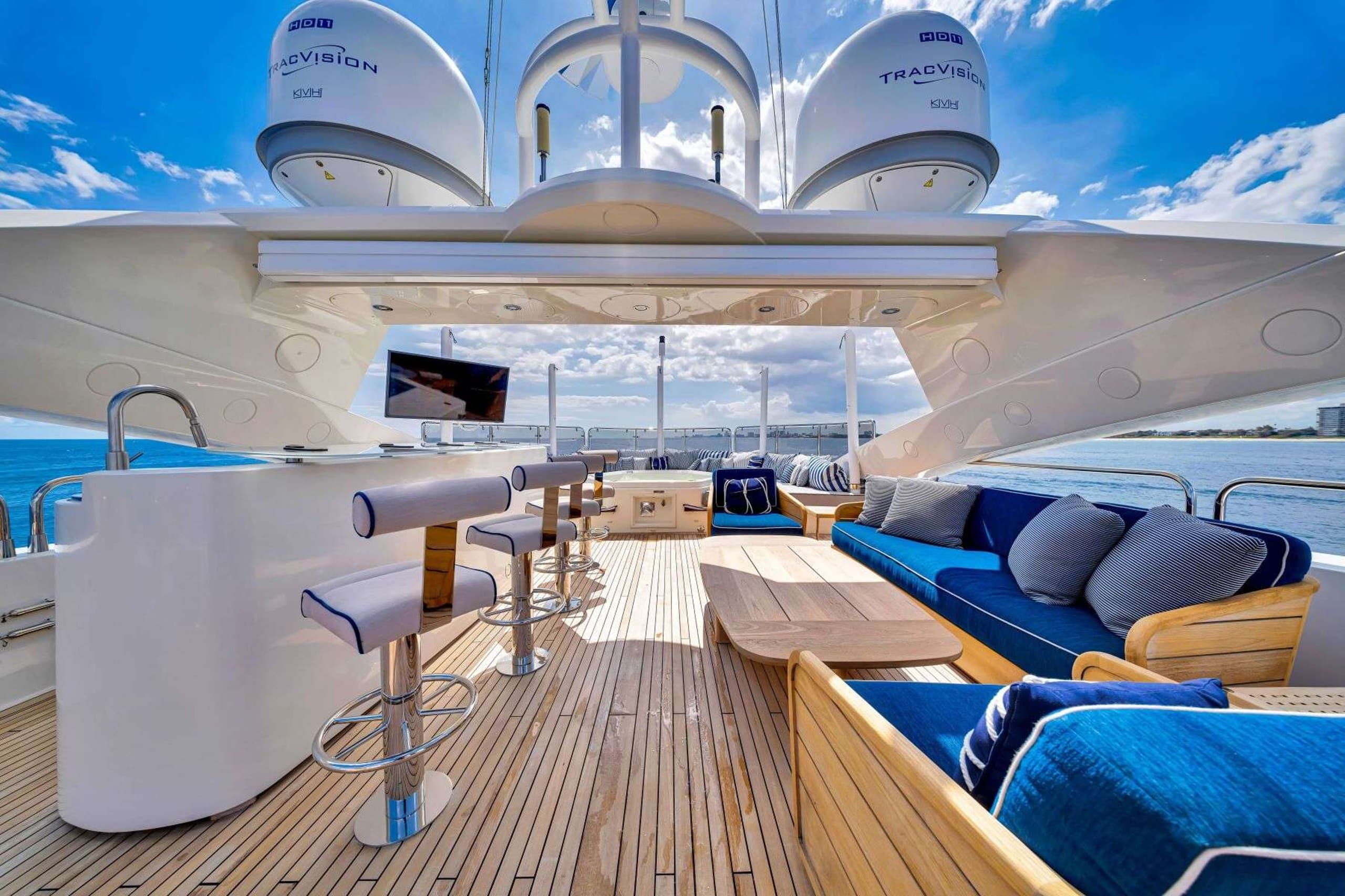 NATURAL 9 | Drivas Yachts