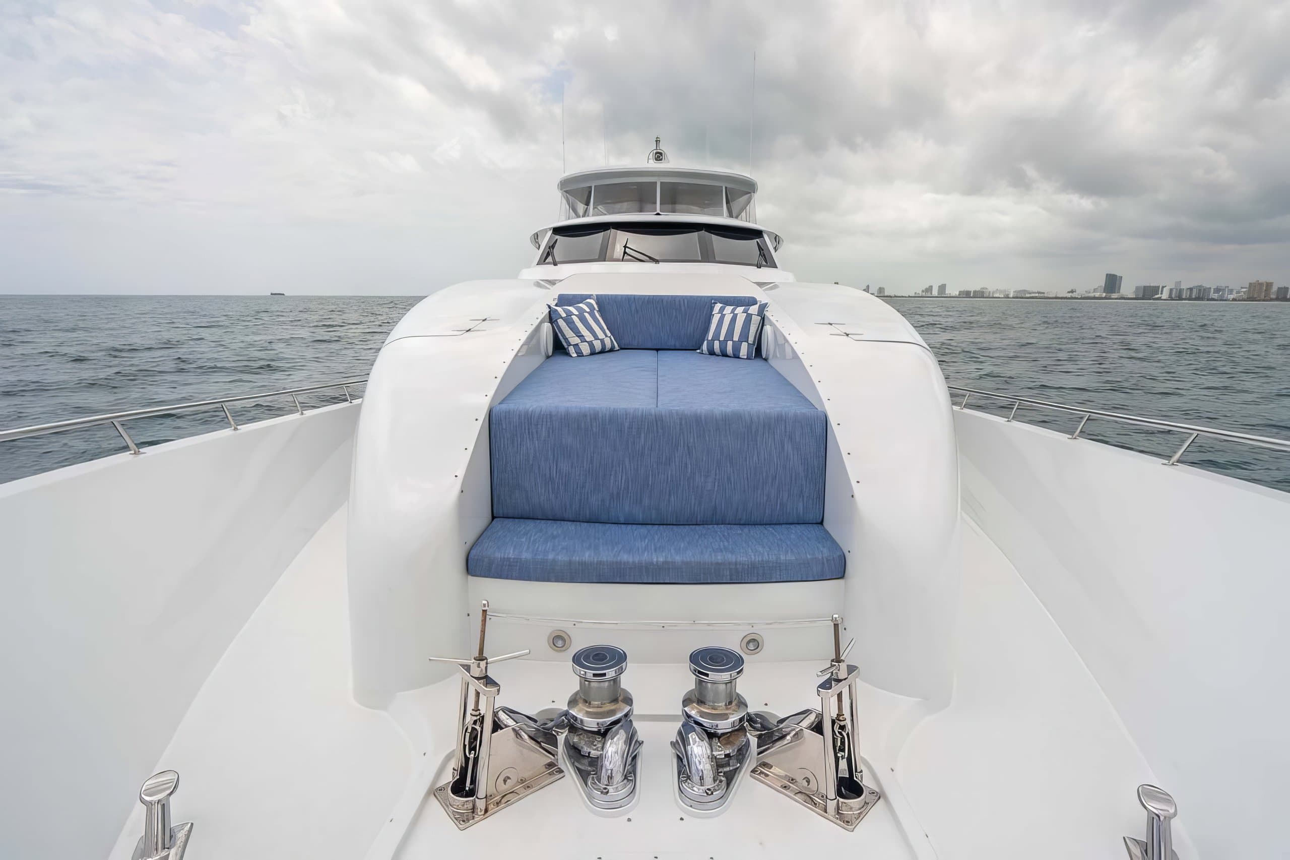 RISK & REWARD | Drivas Yachts