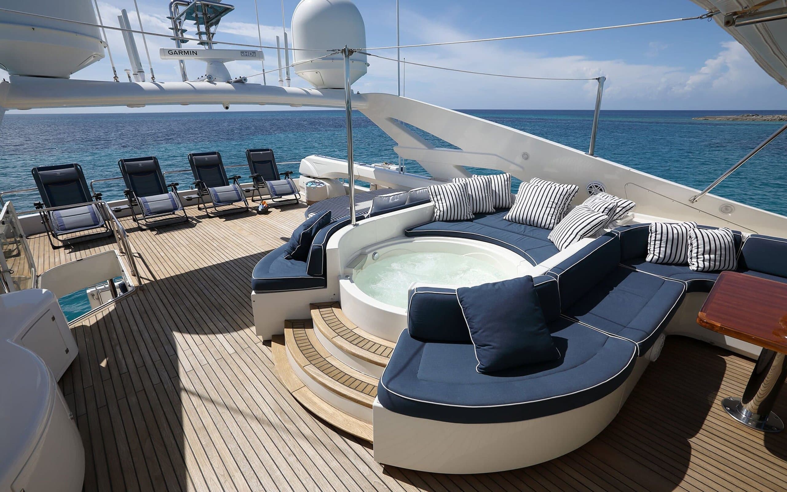 MAMBO | Drivas Yachts