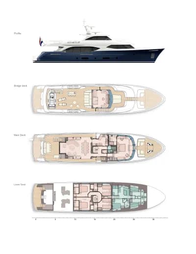 MIDNIGHT SAGA | Drivas Yachts