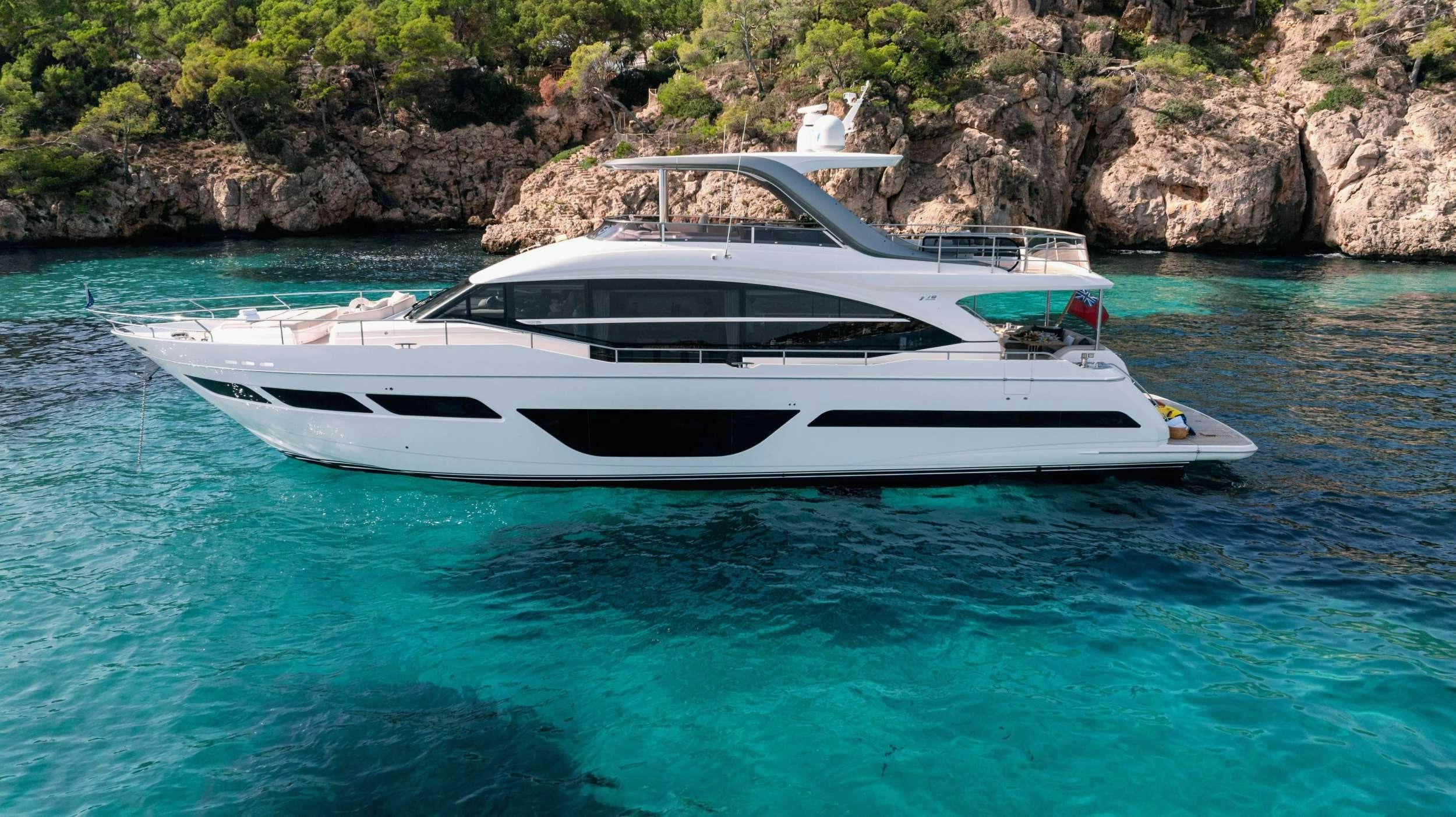 SUN ANEMOS - ext stbd | Drivas Yachts