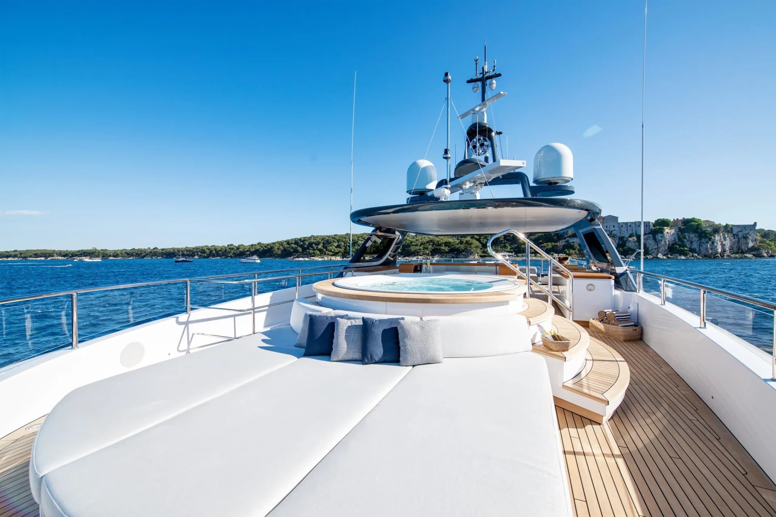 NORTHERN ESCAPE | Drivas Yachts