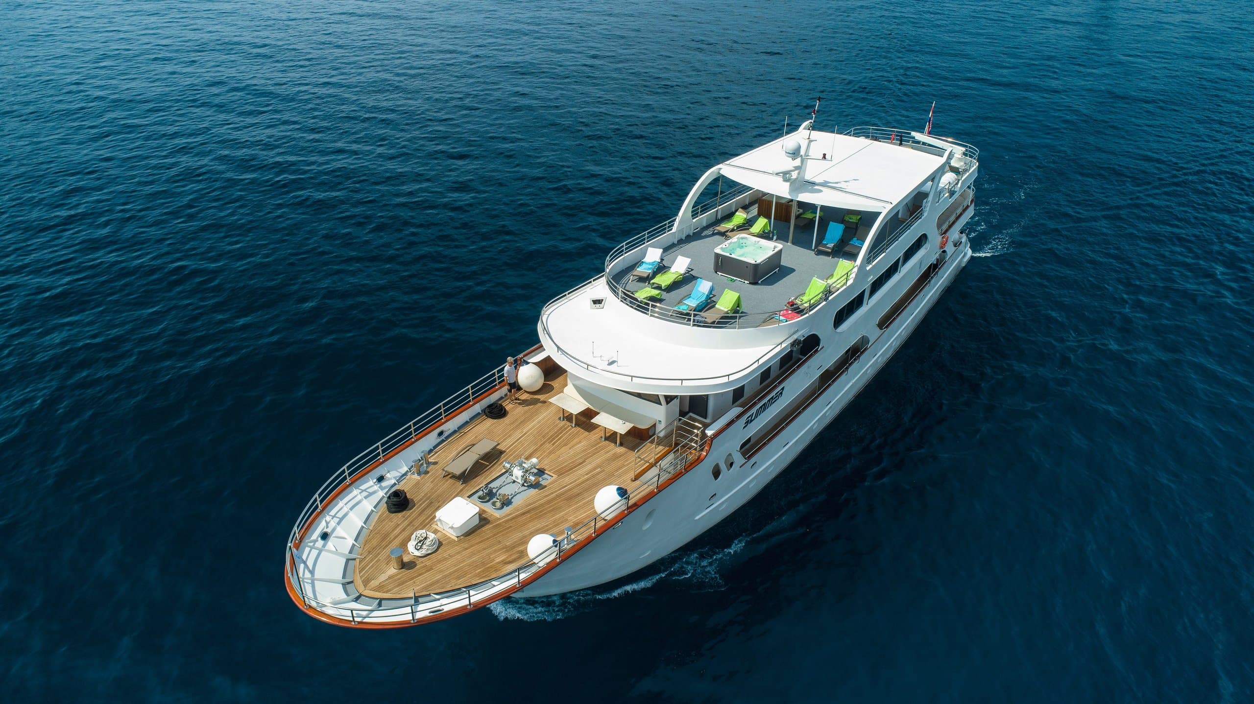 SUMMER | Drivas Yachts