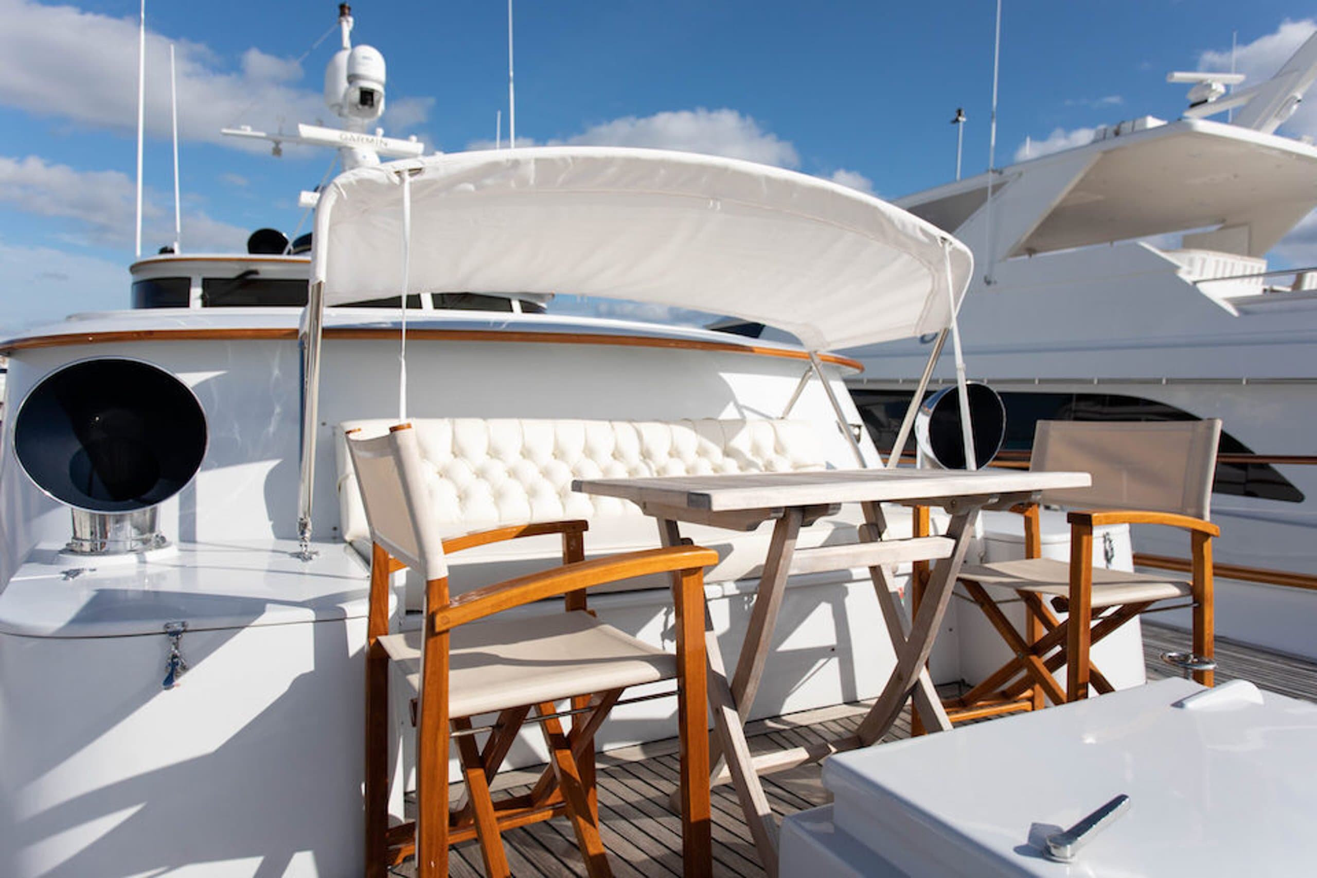 SOVEREIGN | Drivas Yachts