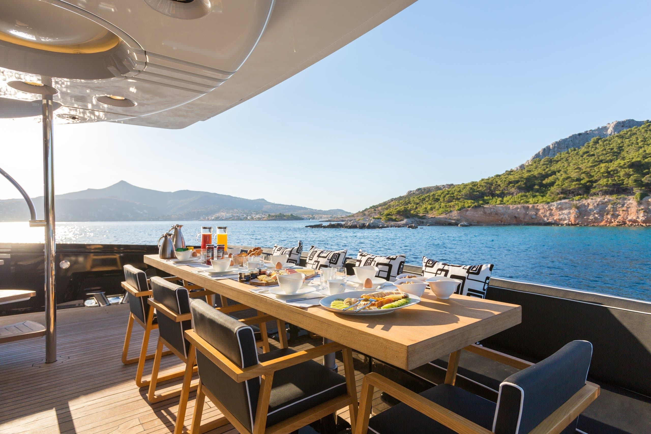 AQUARELLA | Drivas Yachts