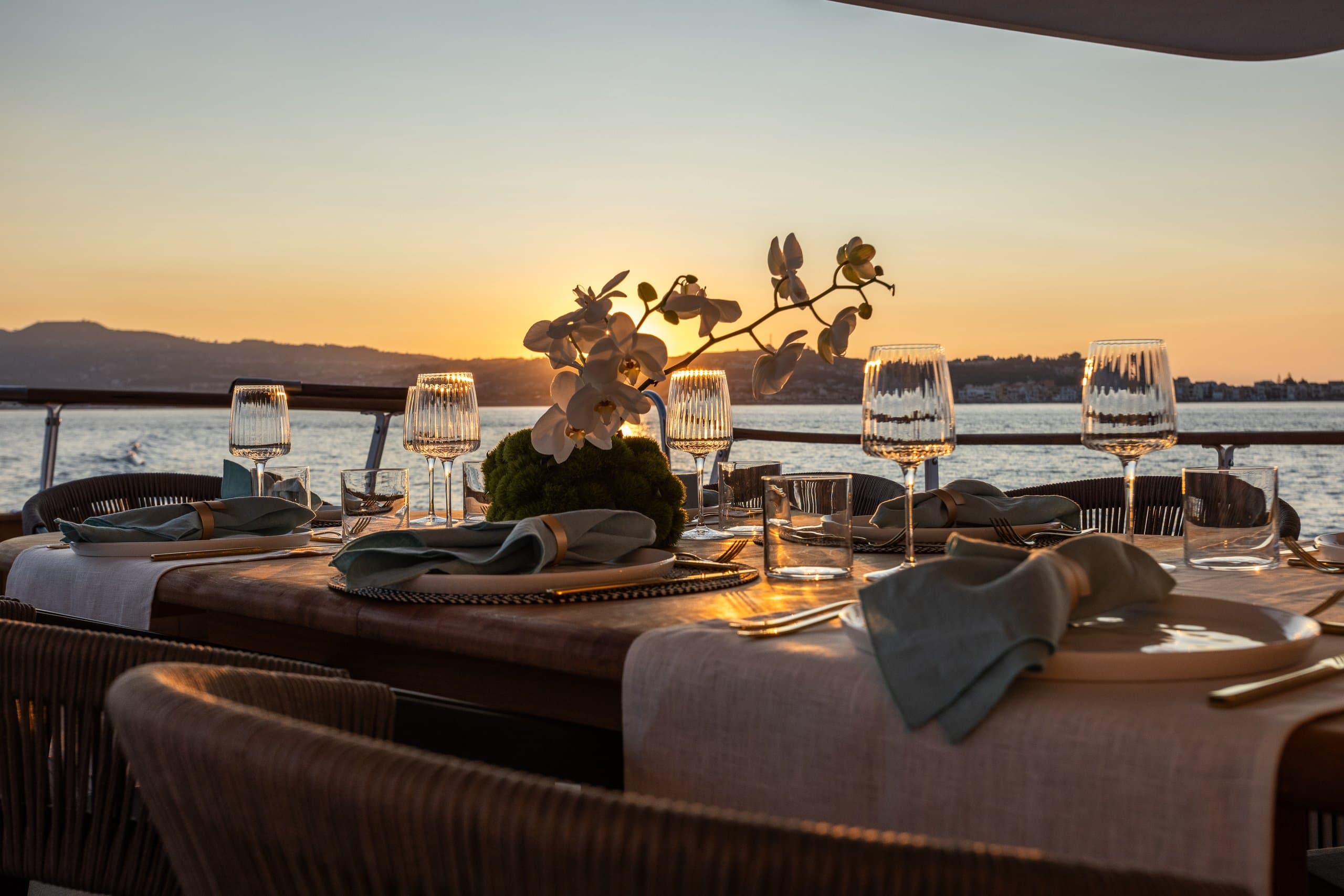 OLGA | Drivas Yachts
