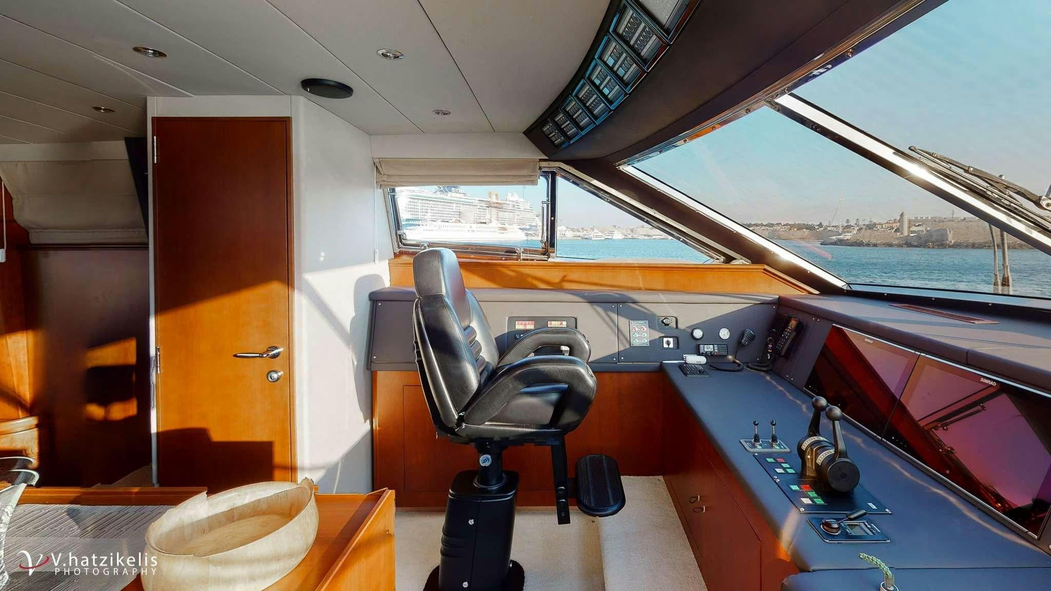 Motor yacht NATASSA 24m by Posillipo — photo 8