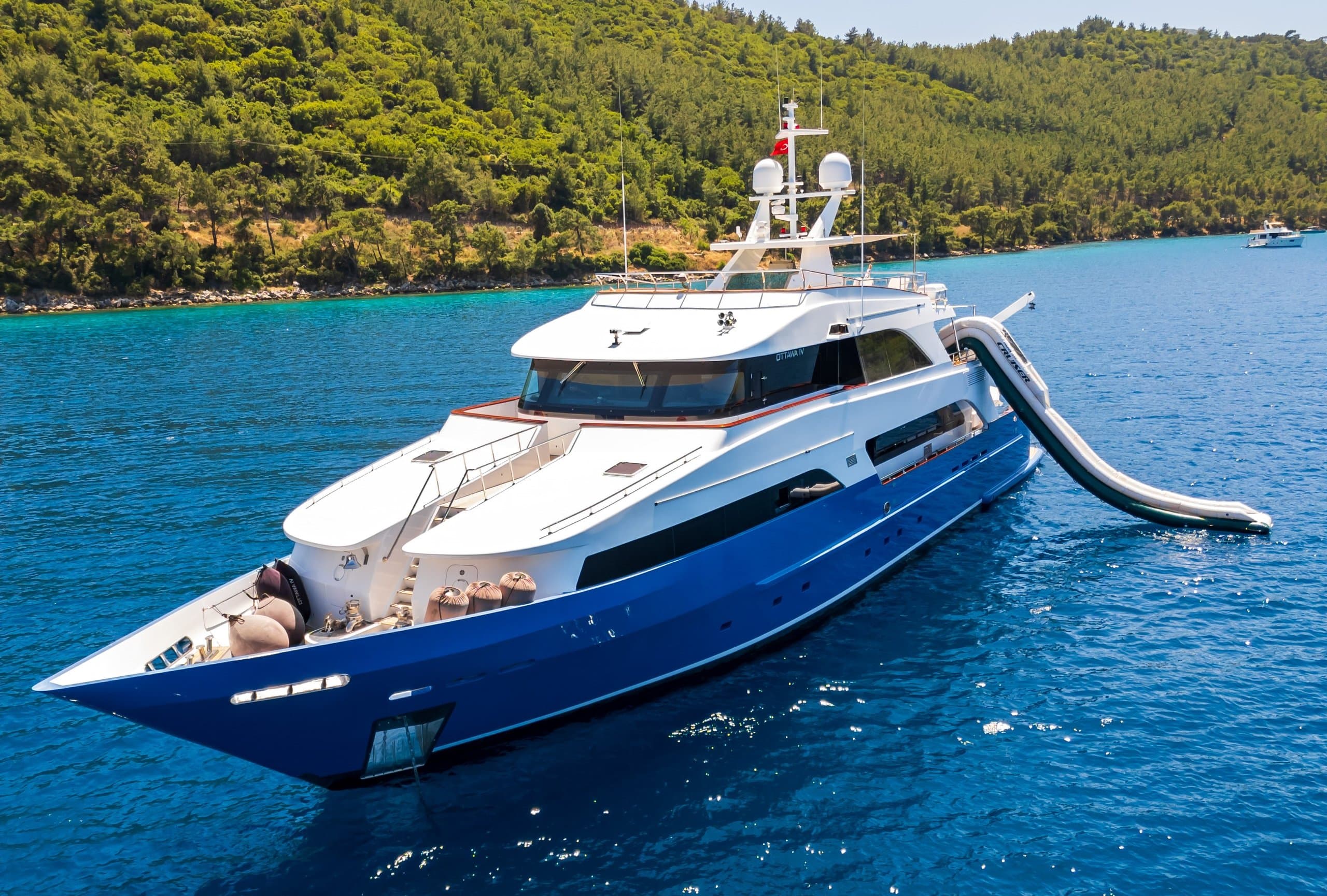 OTTAWA IV | Drivas Yachts