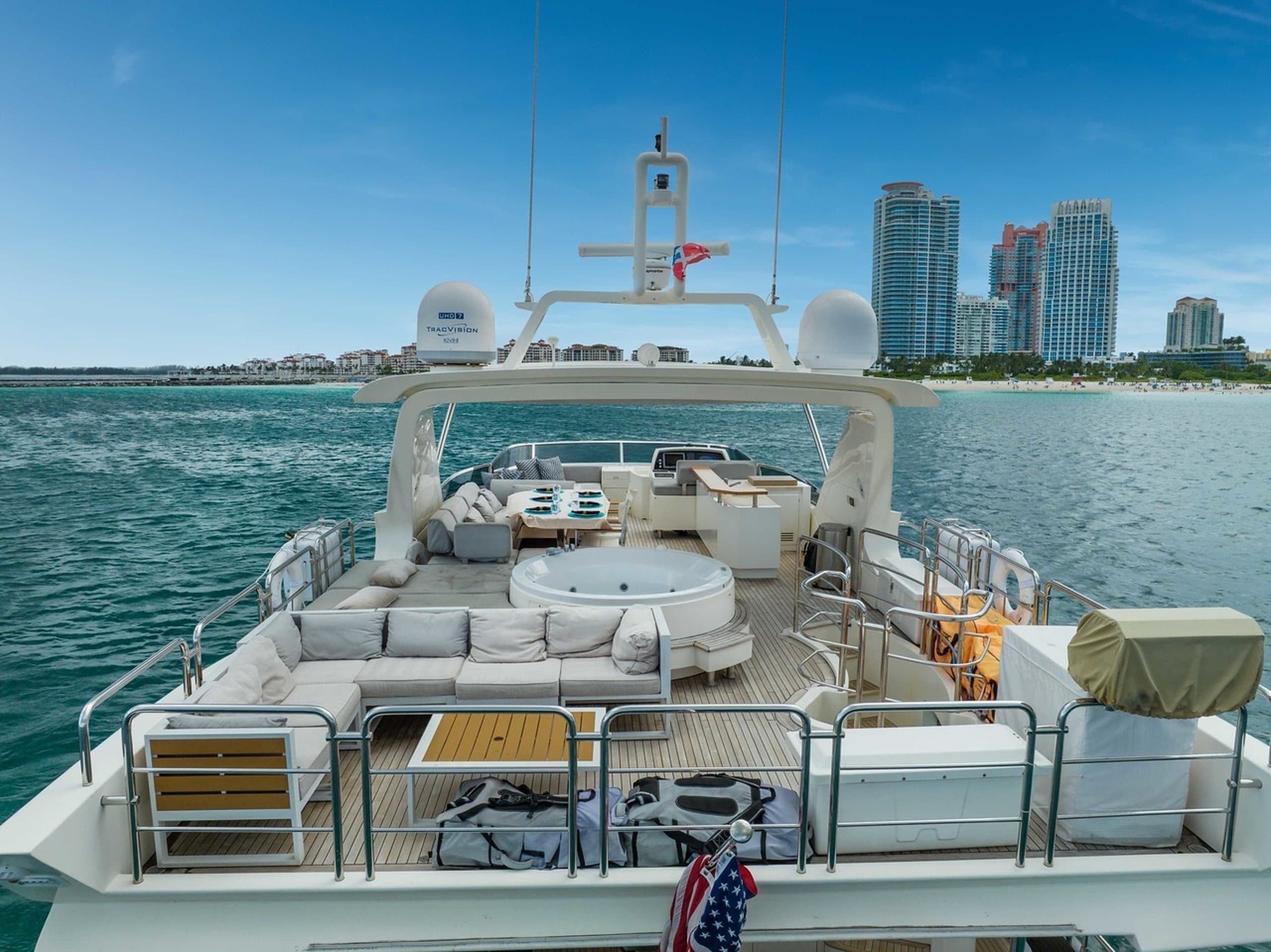 SKY | Drivas Yachts