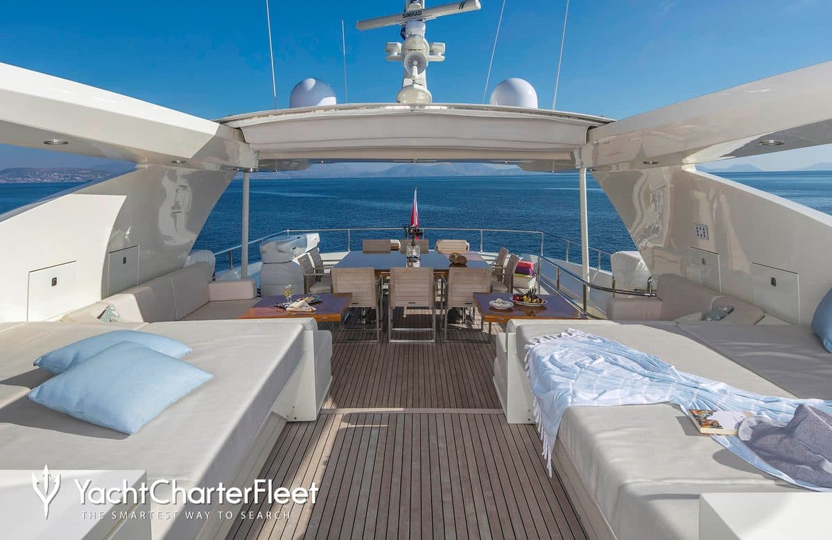 Motor yacht RINI V 36.6m by Posillipo — deck