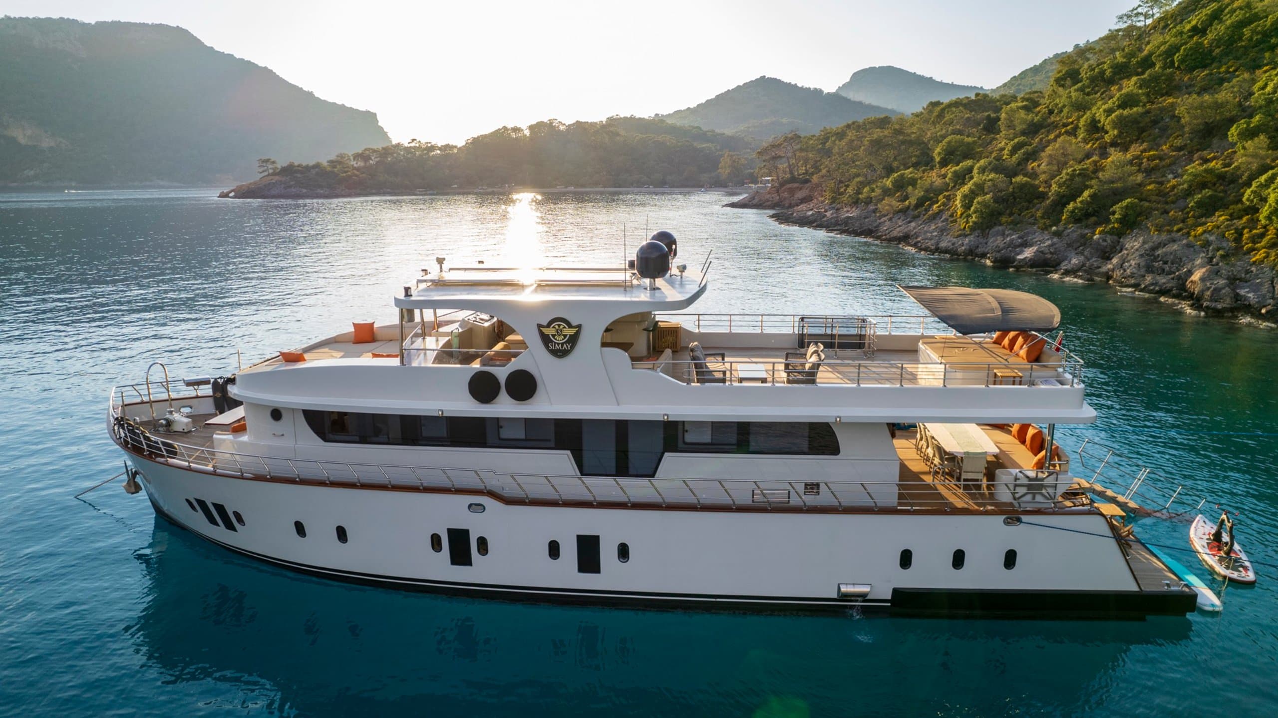 SIMAY S | Drivas Yachts
