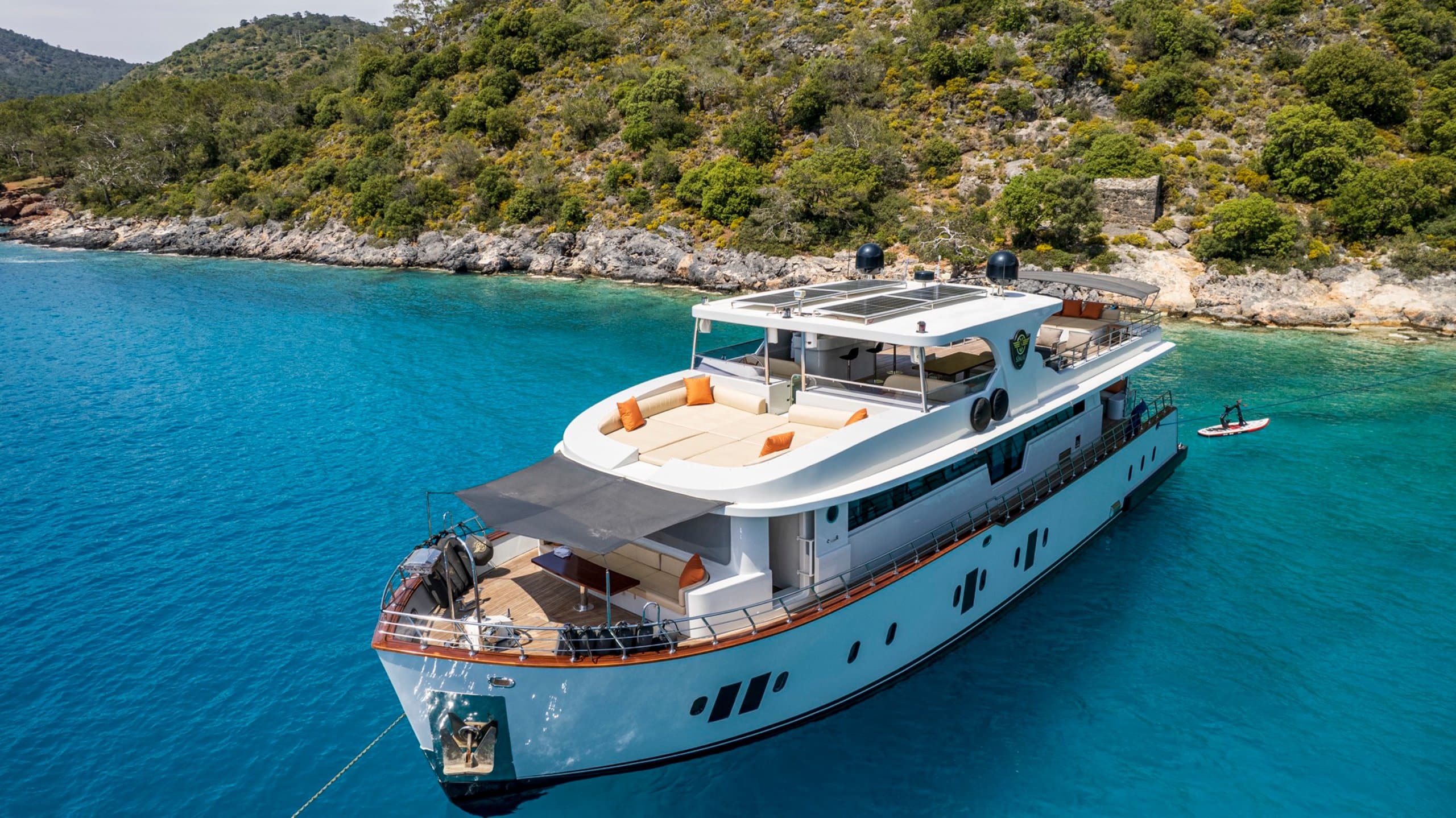 SIMAY S | Drivas Yachts