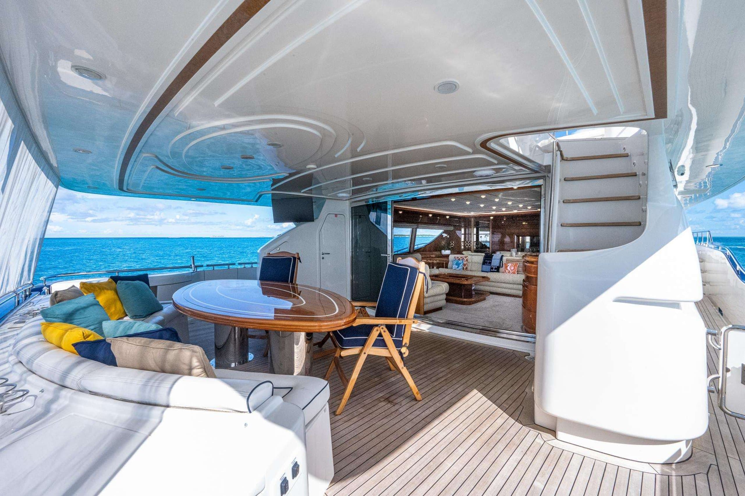DREAM CHASER | Drivas Yachts