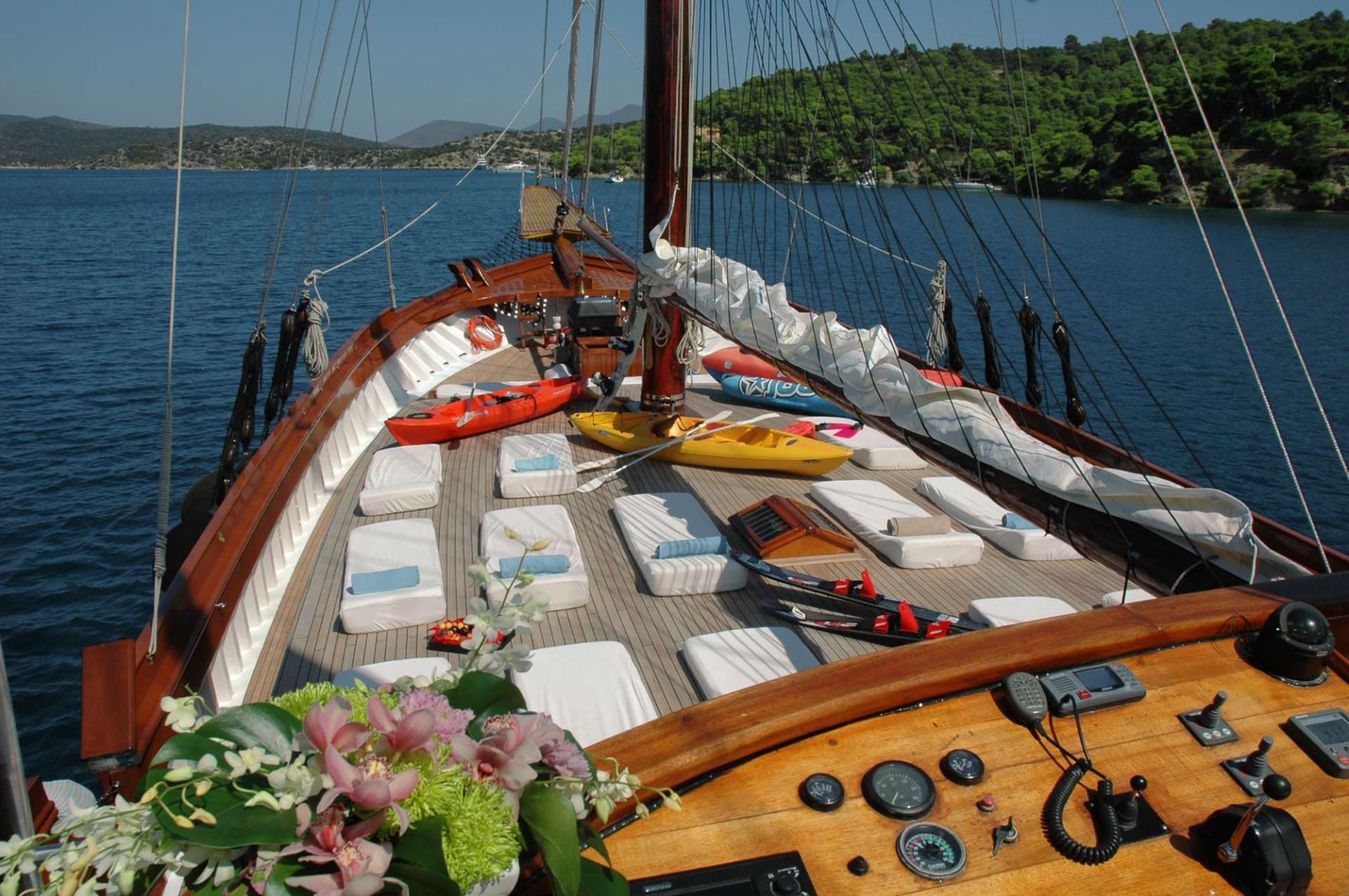 MATINA | Drivas Yachts
