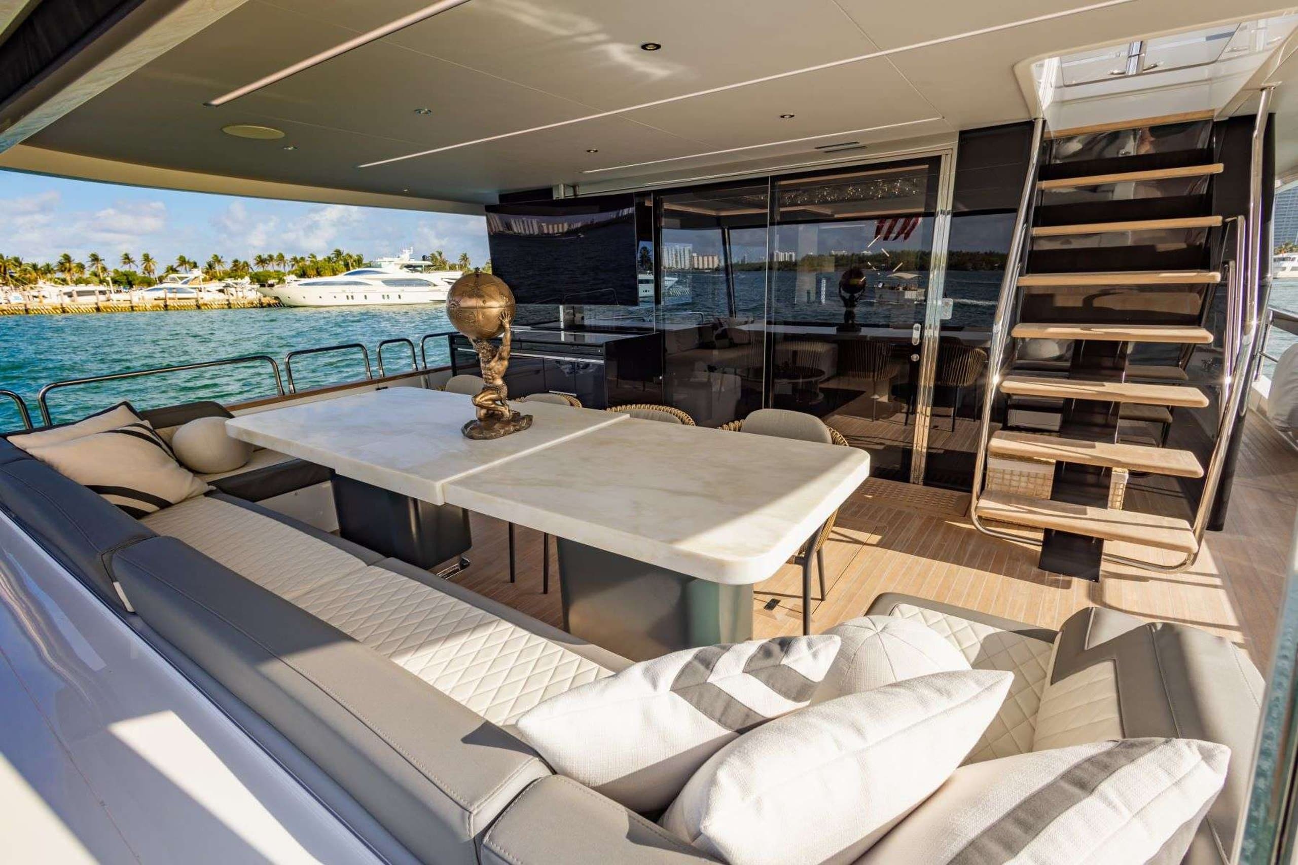 OLYMPUS | Drivas Yachts