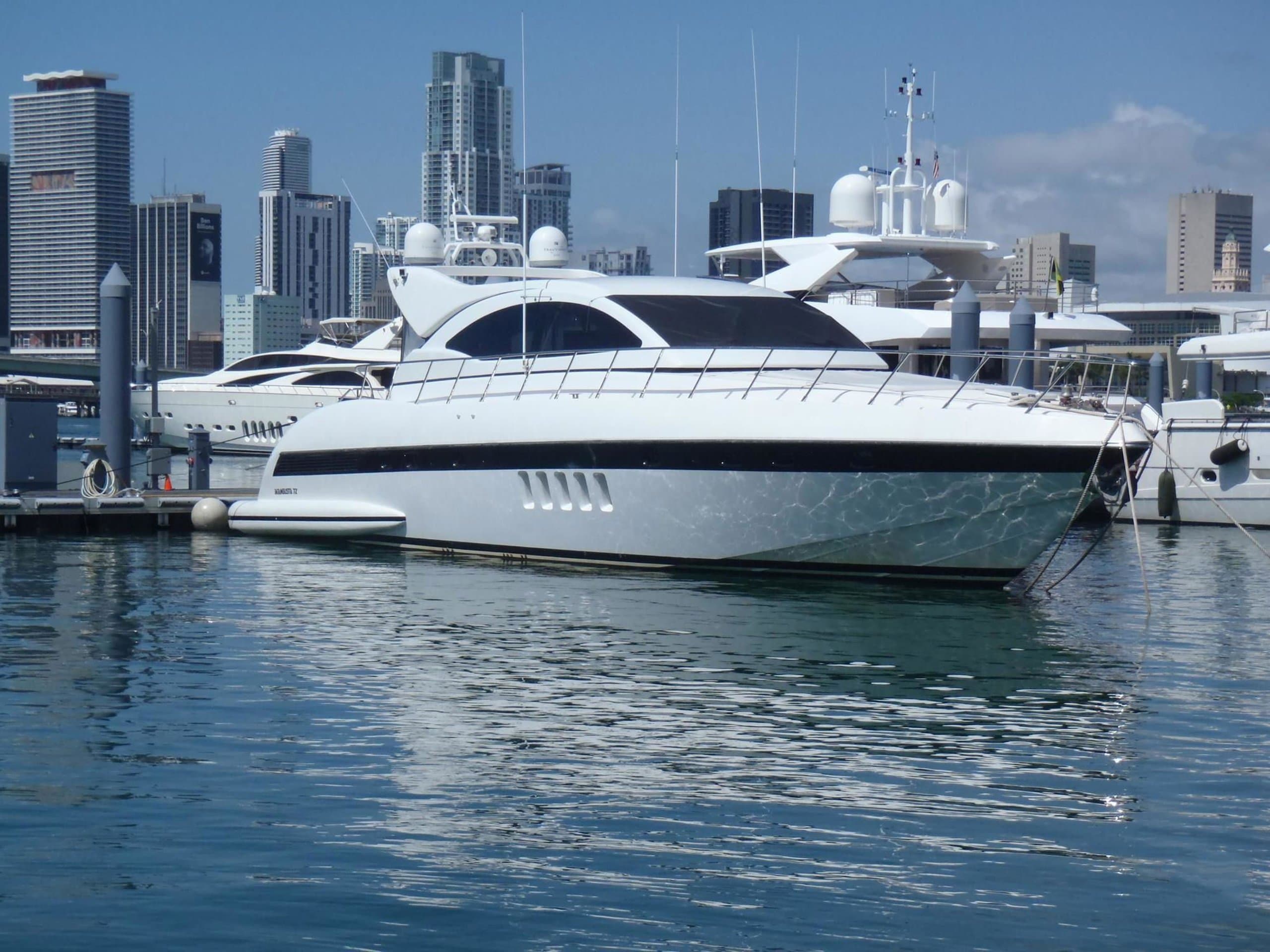 YCM | Drivas Yachts