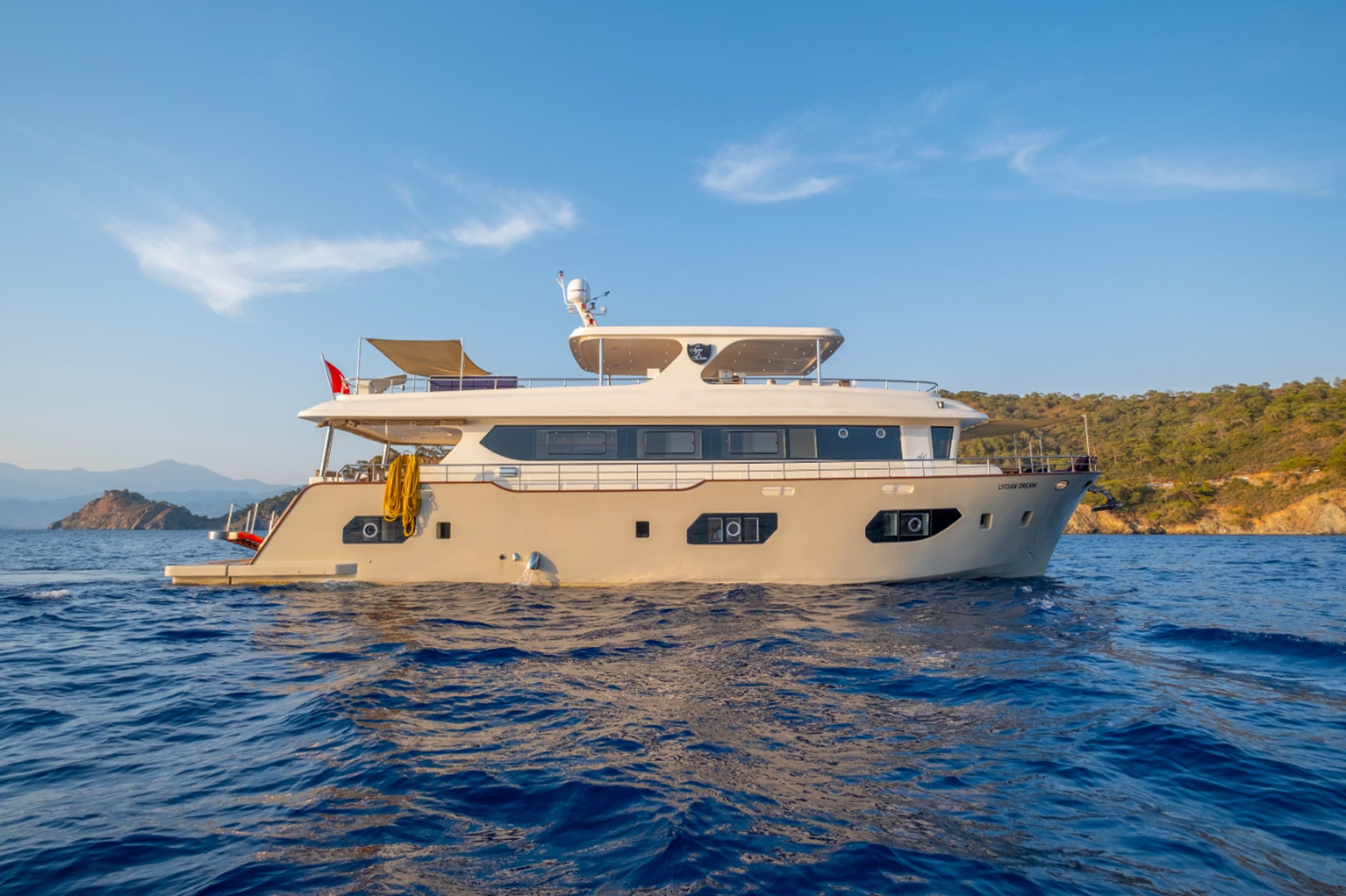 LYCIAN DREAM | Drivas Yachts