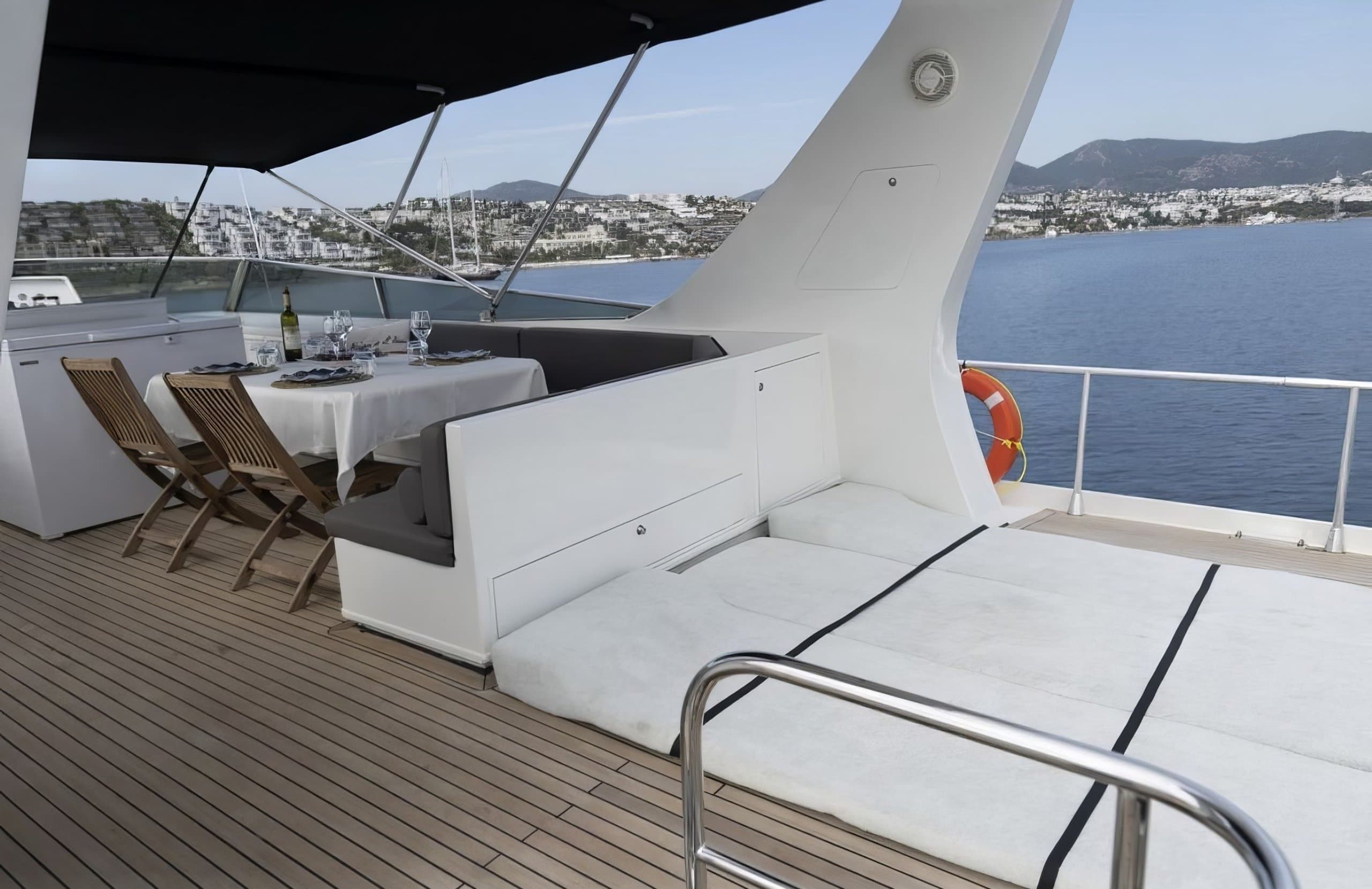 BIGE DERIN | Drivas Yachts