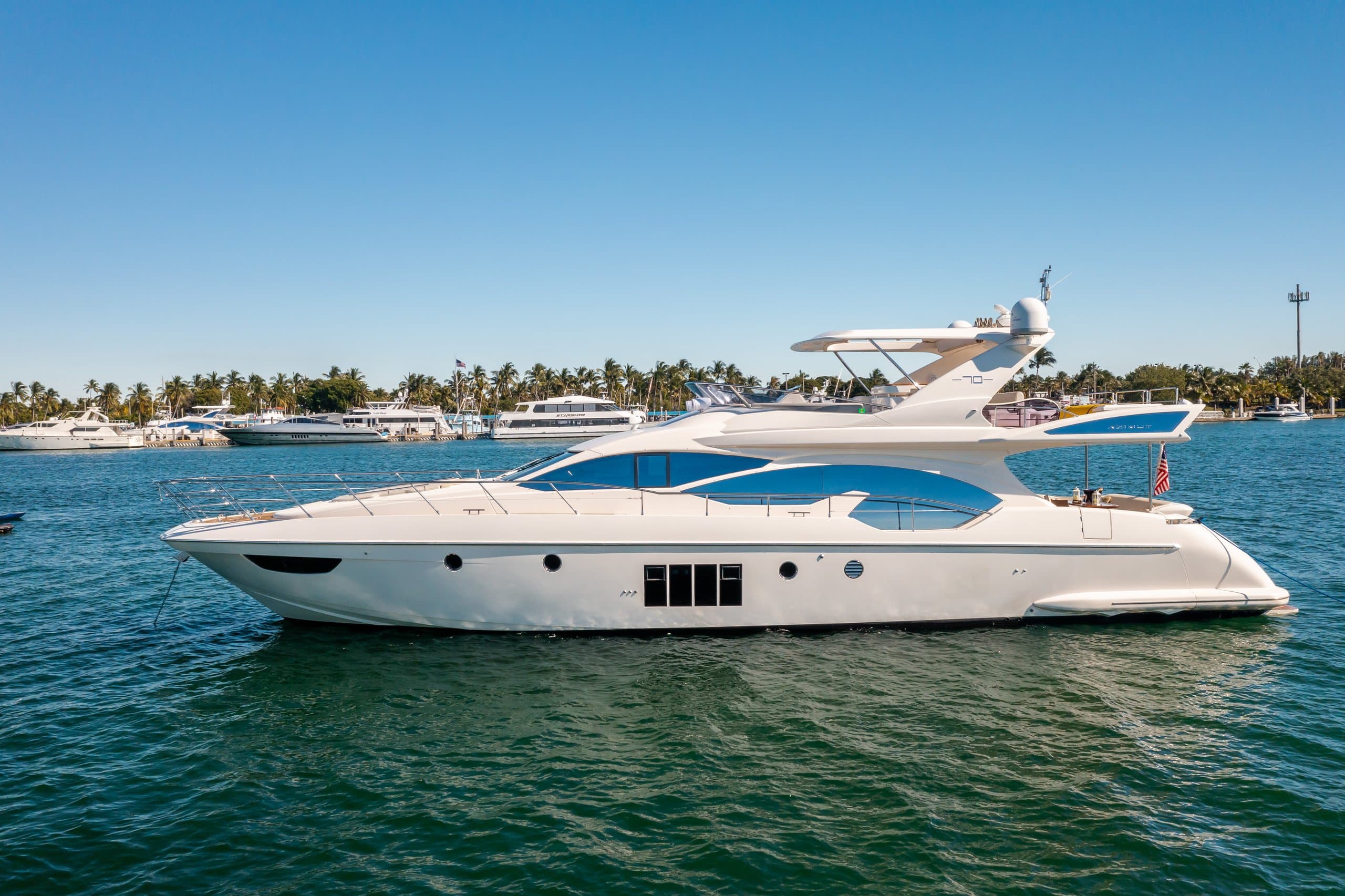 LUPO 2 | Drivas Yachts