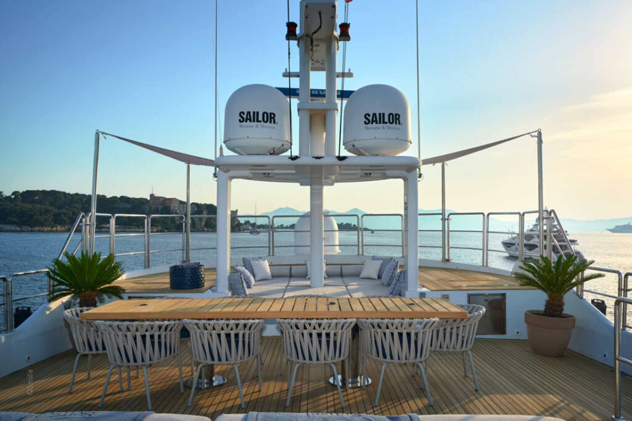 SENSEI | Drivas Yachts