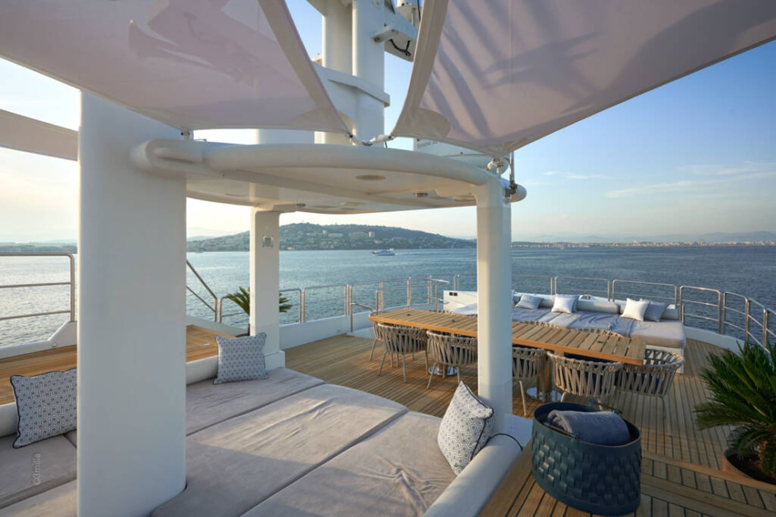 SENSEI | Drivas Yachts