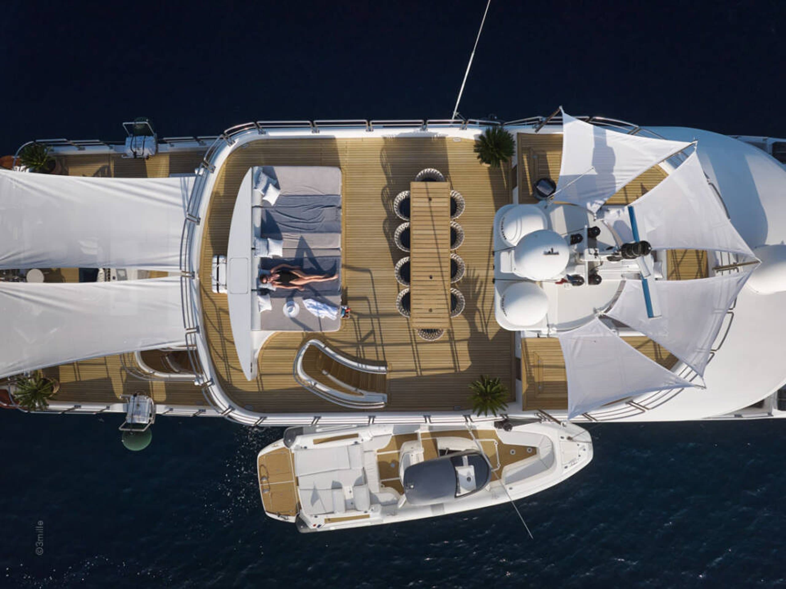 SENSEI | Drivas Yachts