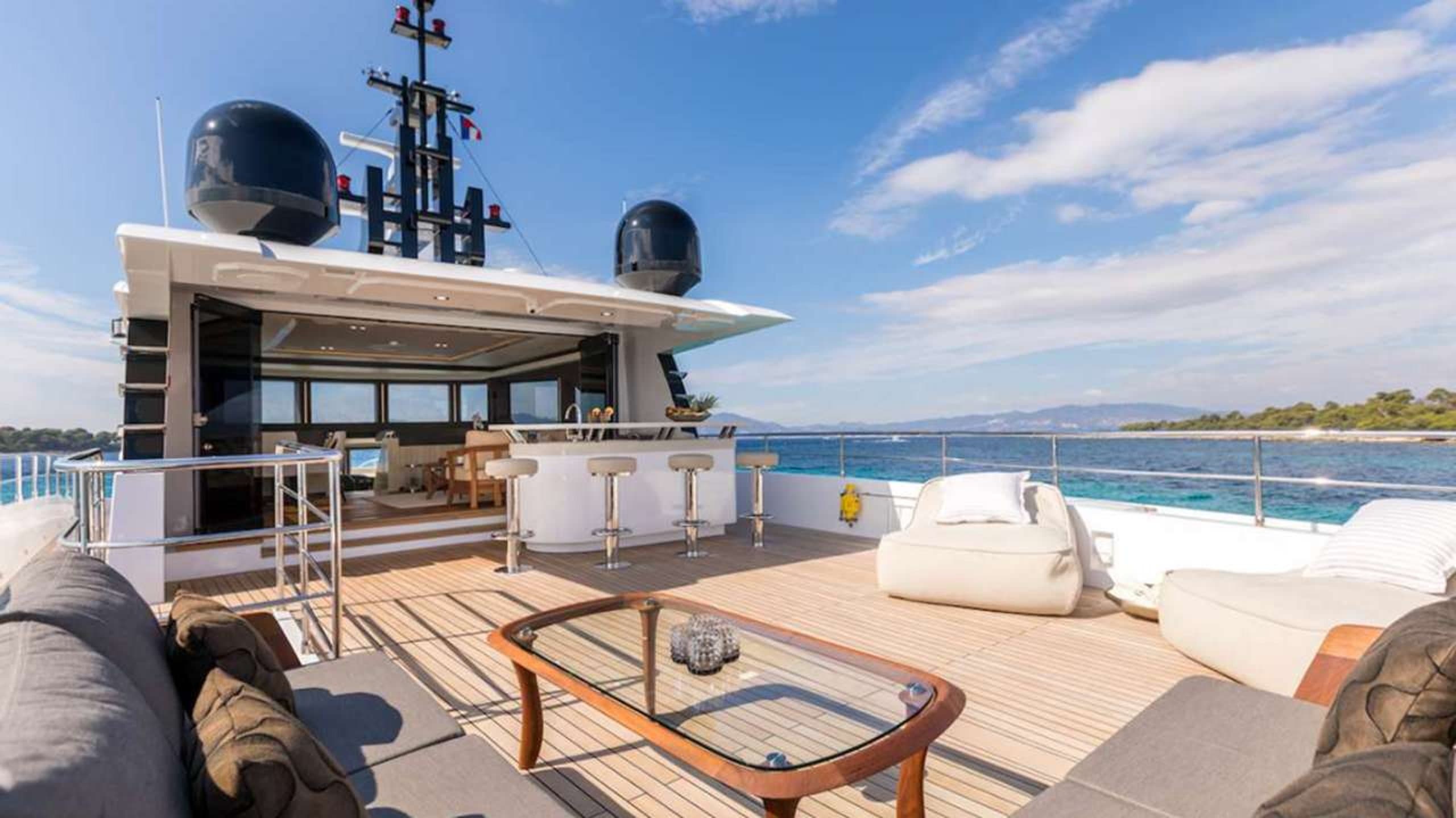 LEGACY | Drivas Yachts