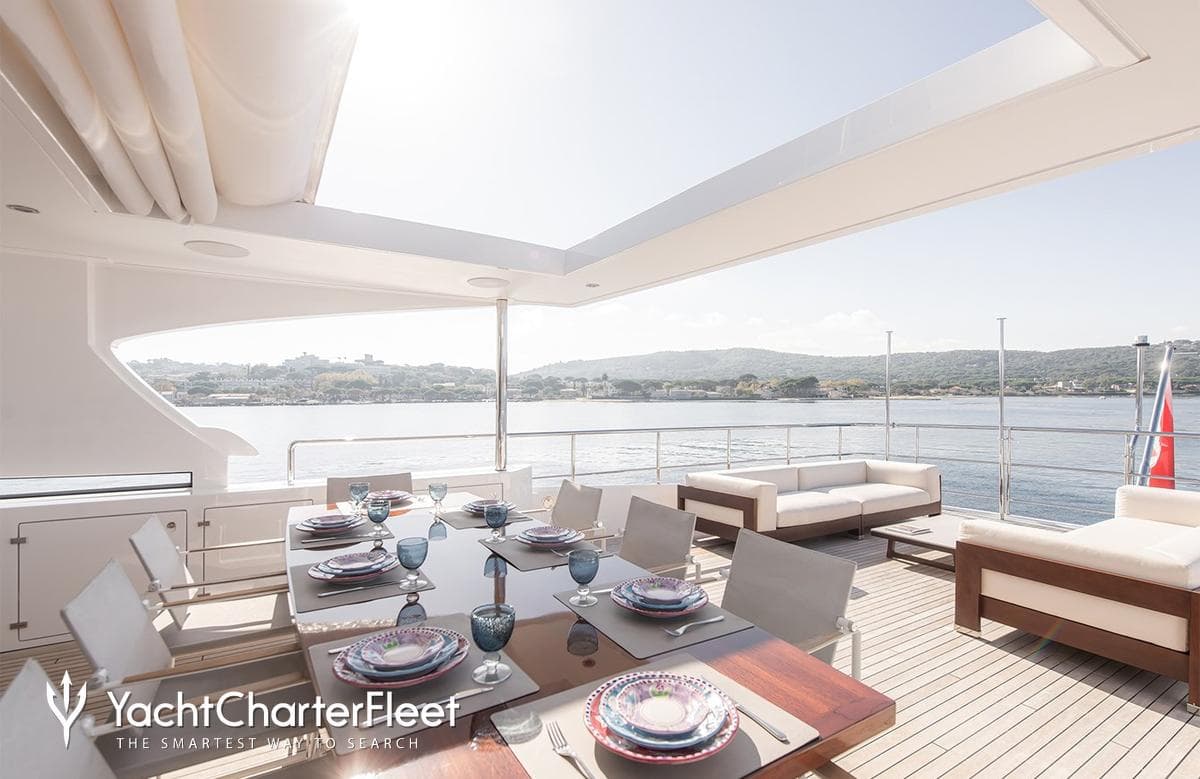 Motor yacht TONIC BLUE 28.9m by Benetti — photo 8