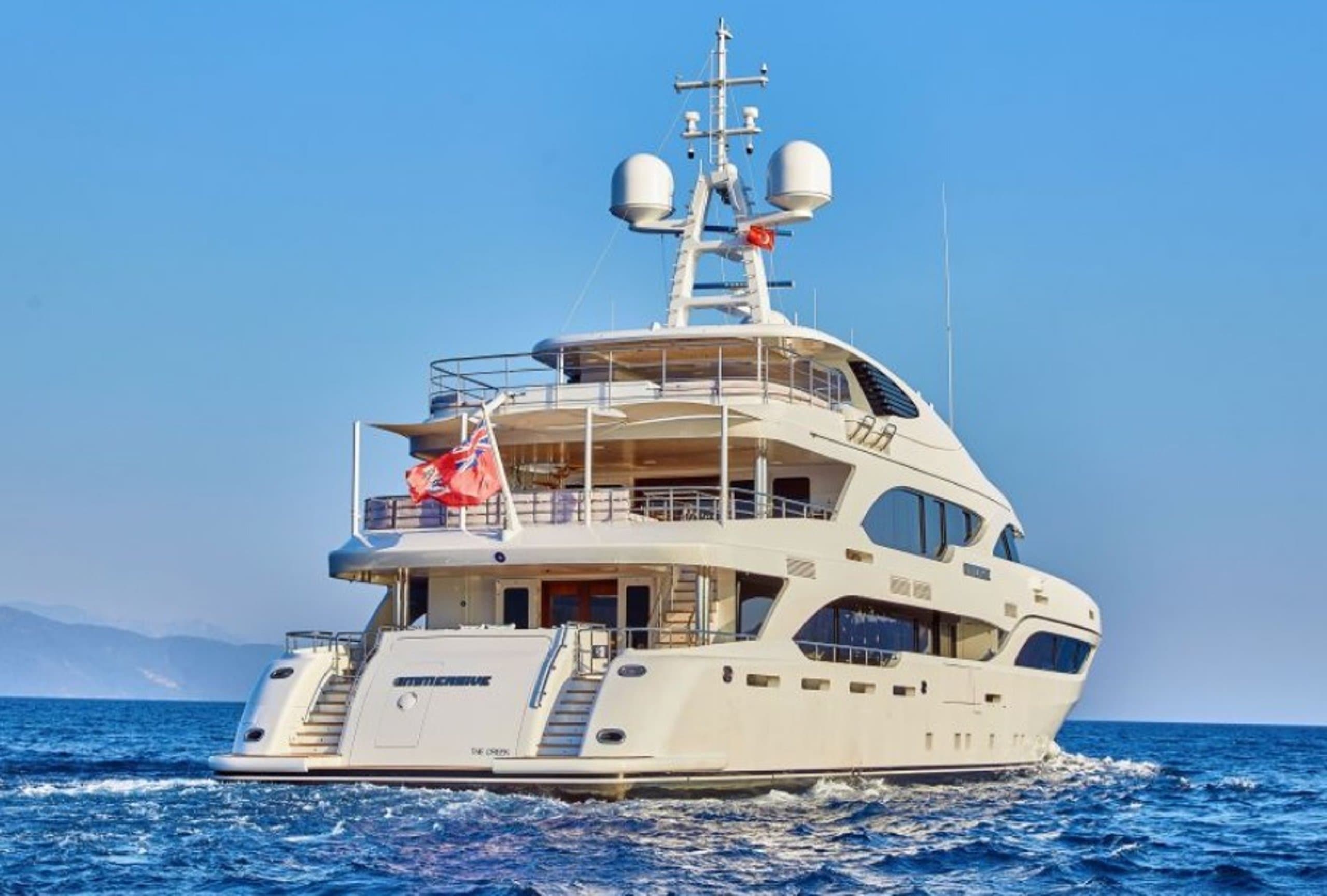 IMMERSIVE | Drivas Yachts