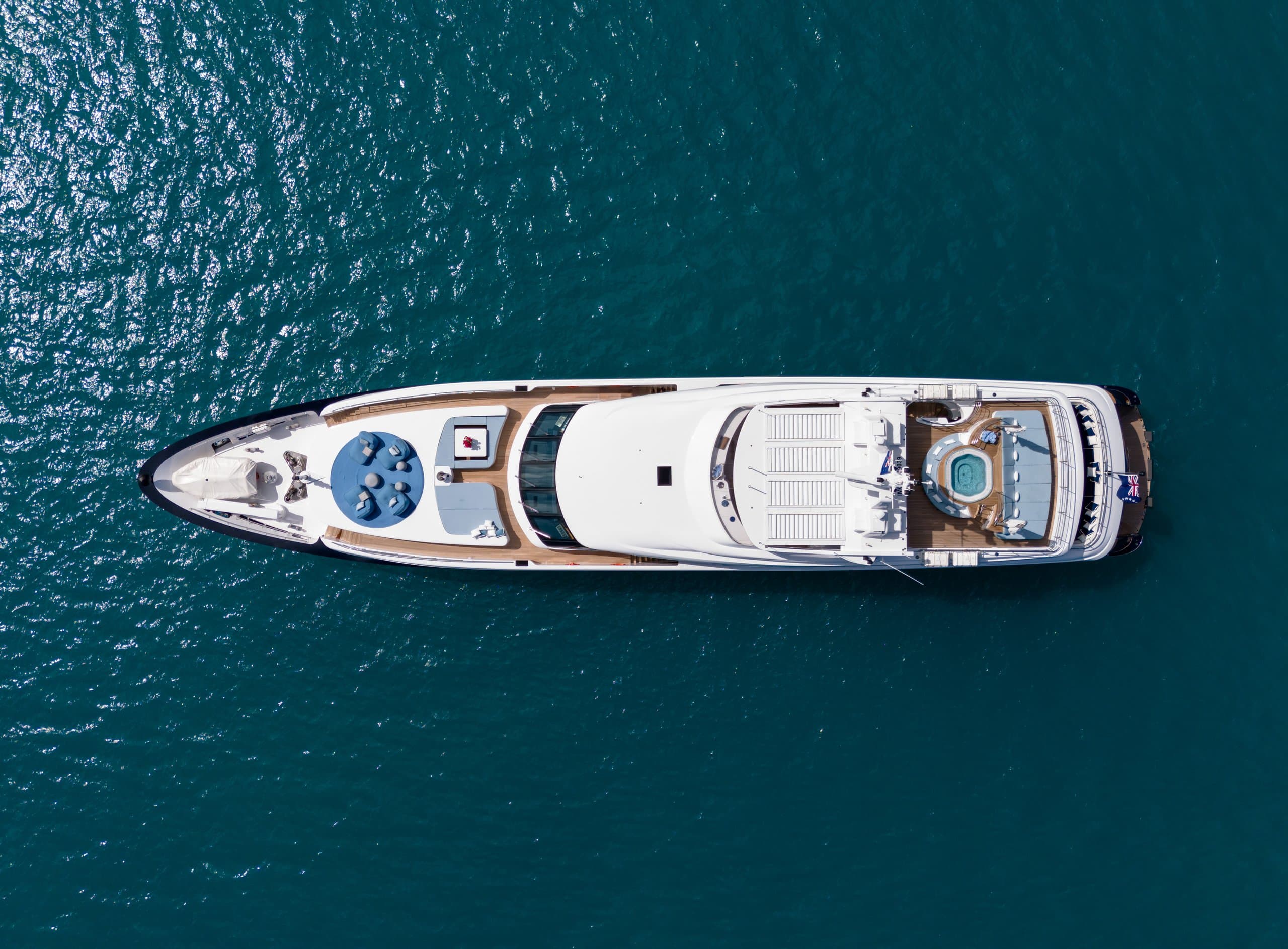 MISCHIEF | Drivas Yachts