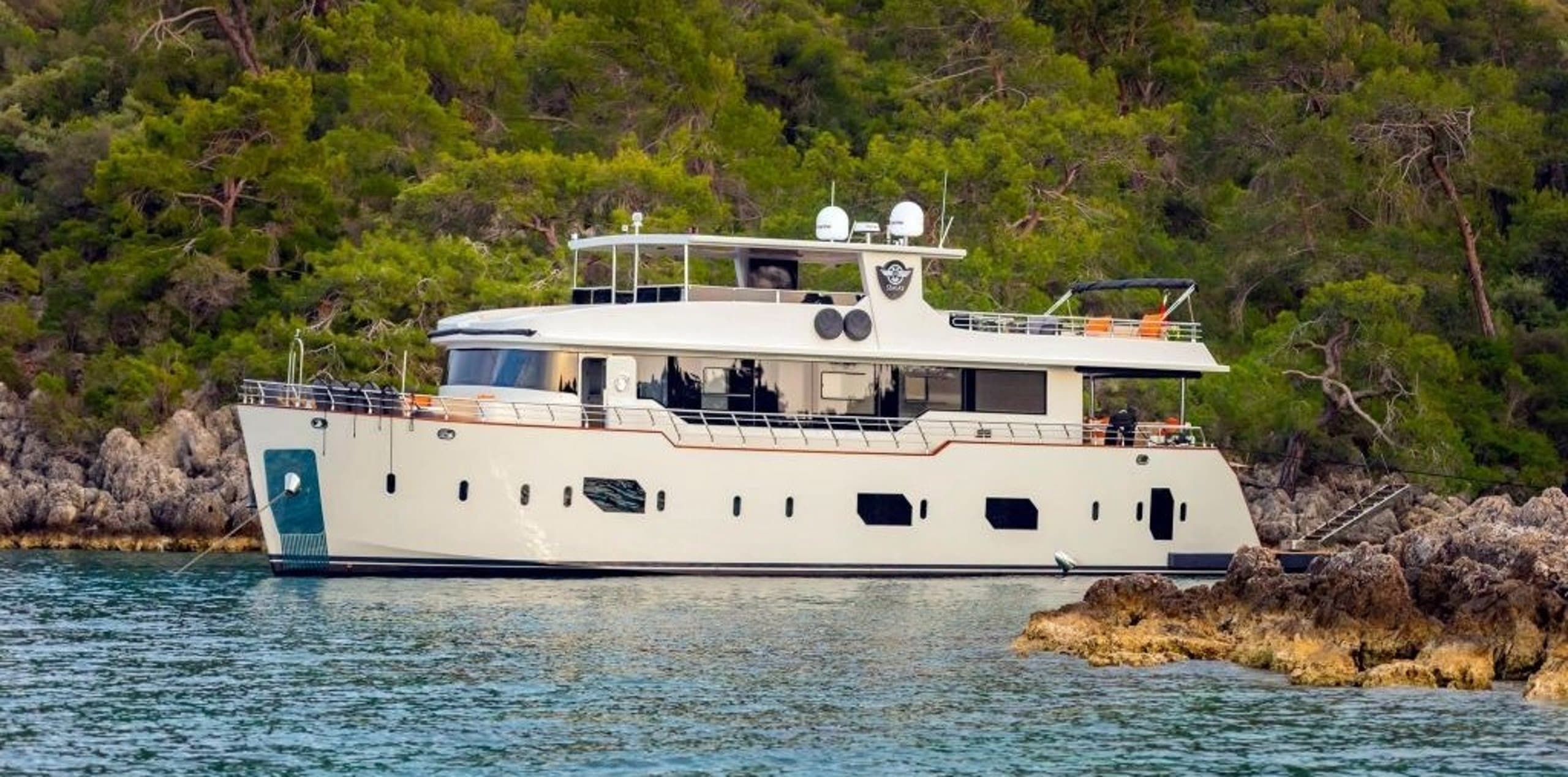 SIMAY M | Drivas Yachts