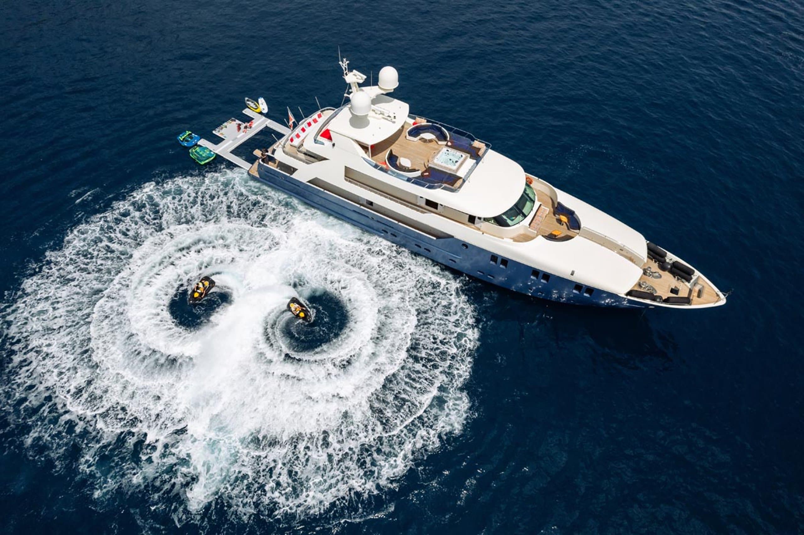 IRAMA | Drivas Yachts
