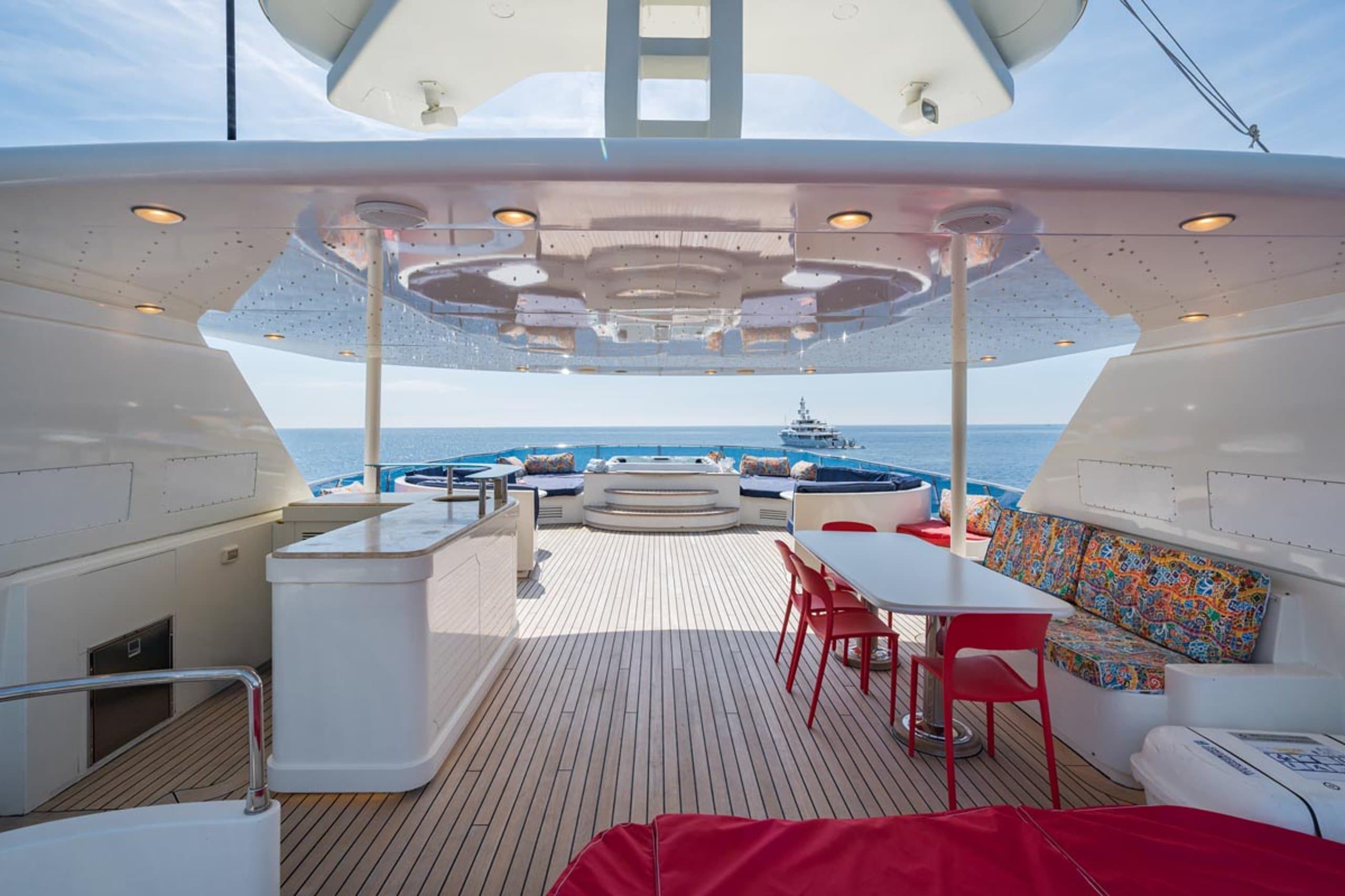 IRAMA | Drivas Yachts
