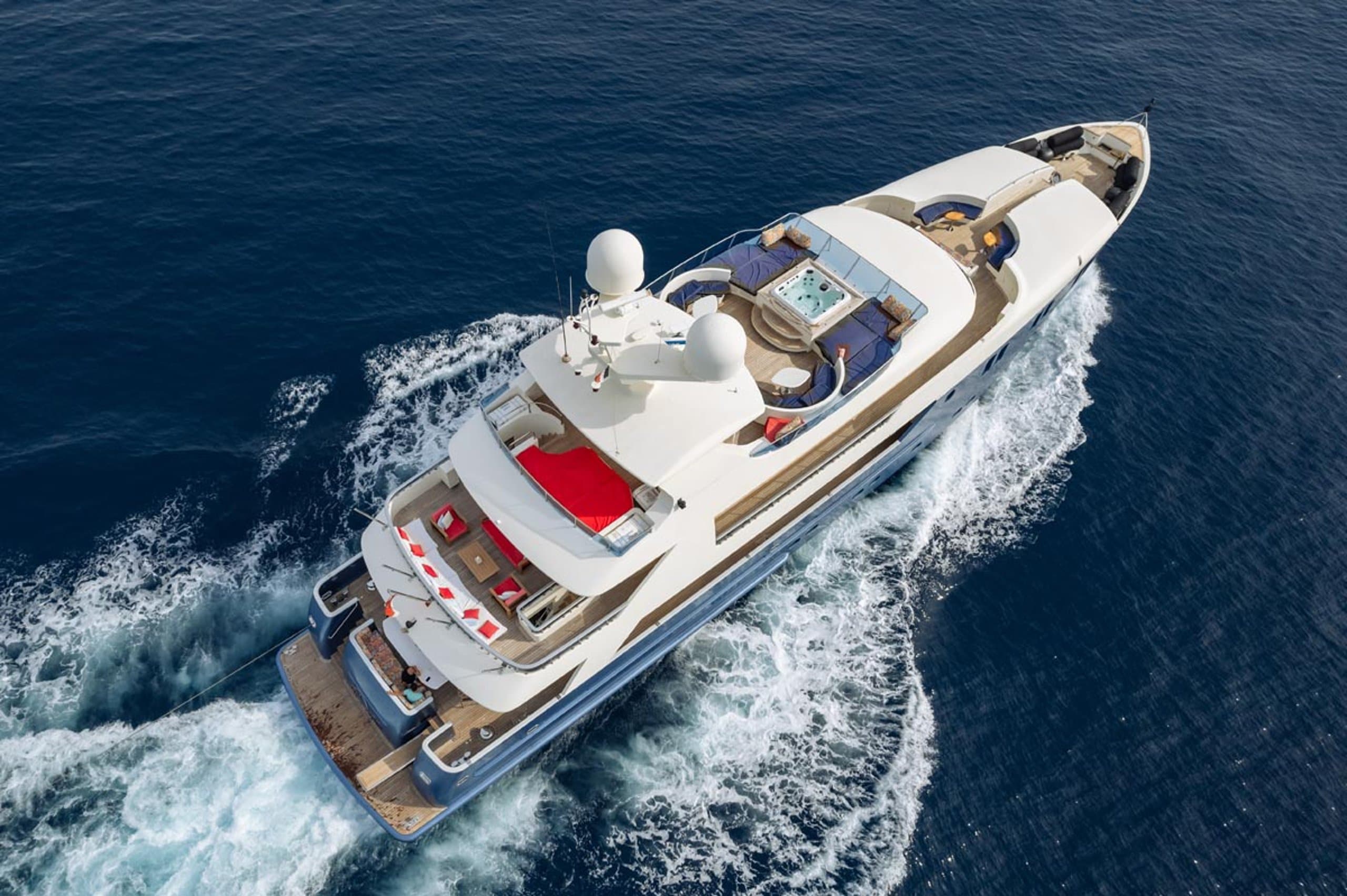 IRAMA | Drivas Yachts