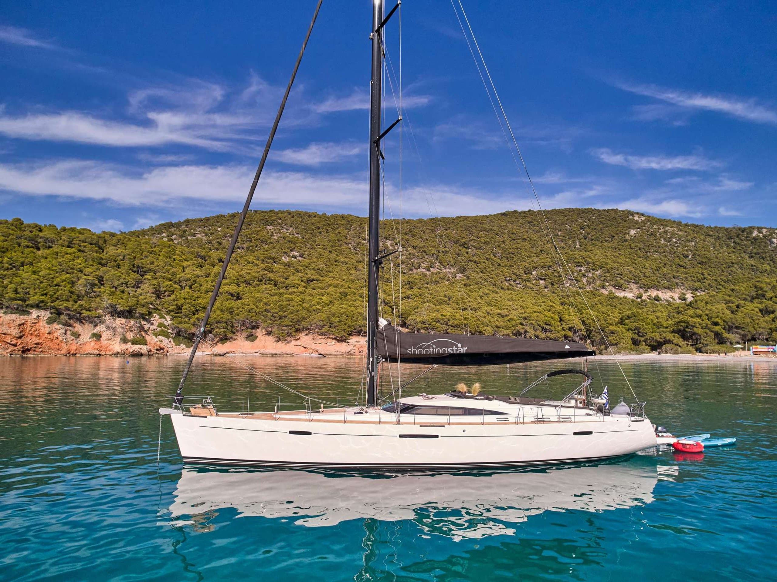 SHOOTING STAR | Drivas Yachts