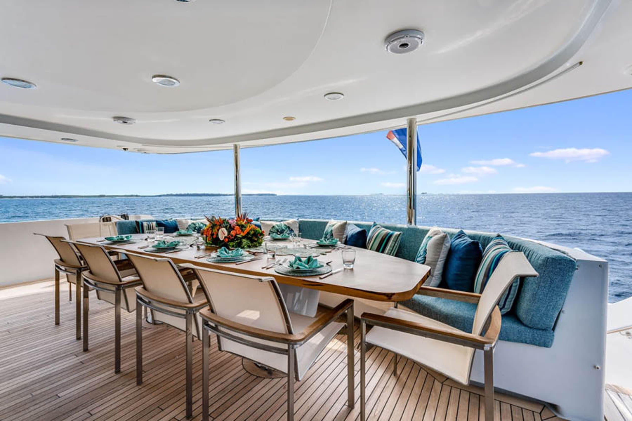 CUPCAKE | Drivas Yachts