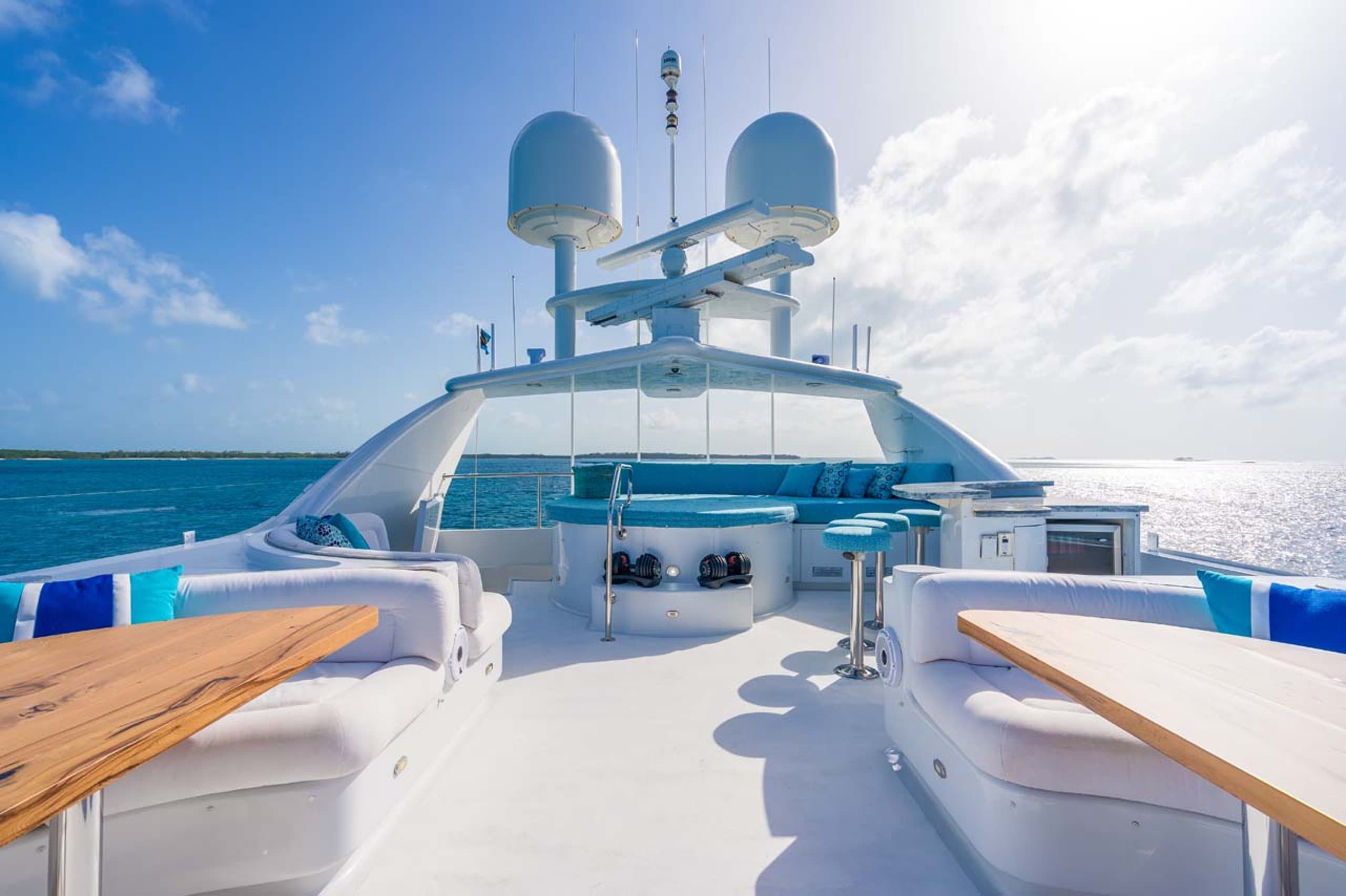 CUPCAKE | Drivas Yachts