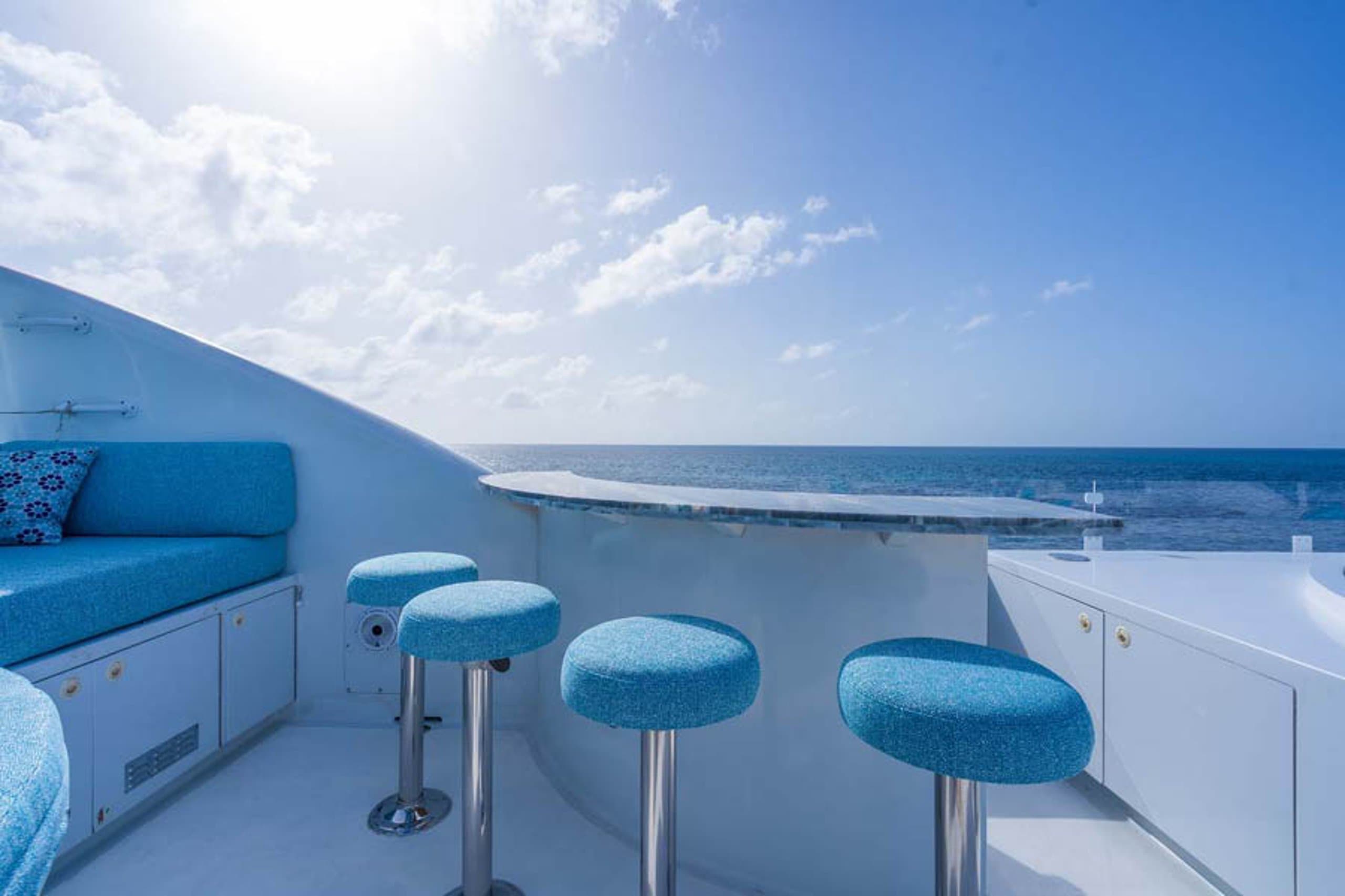 CUPCAKE | Drivas Yachts
