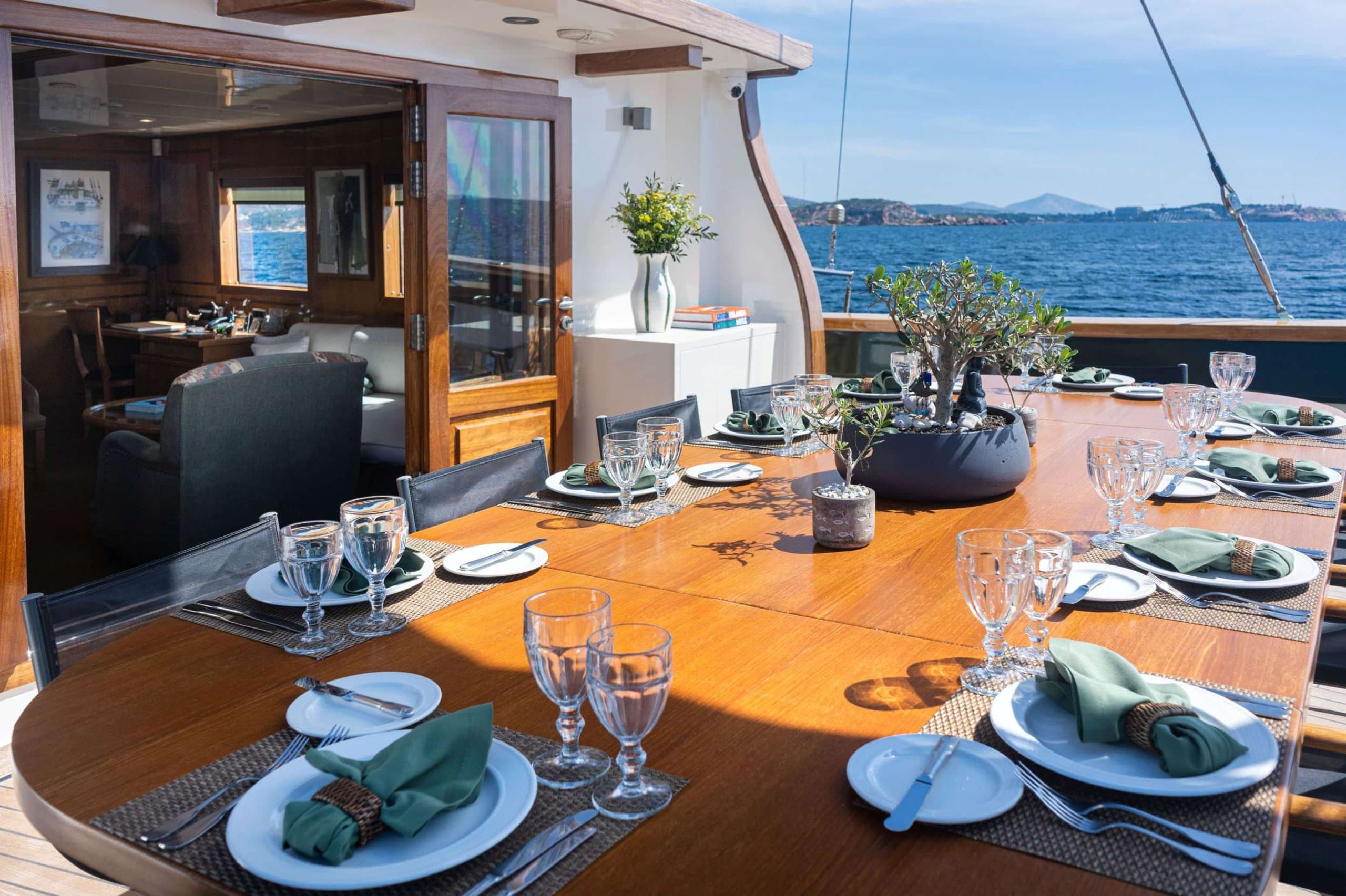 ARKTOS | Drivas Yachts