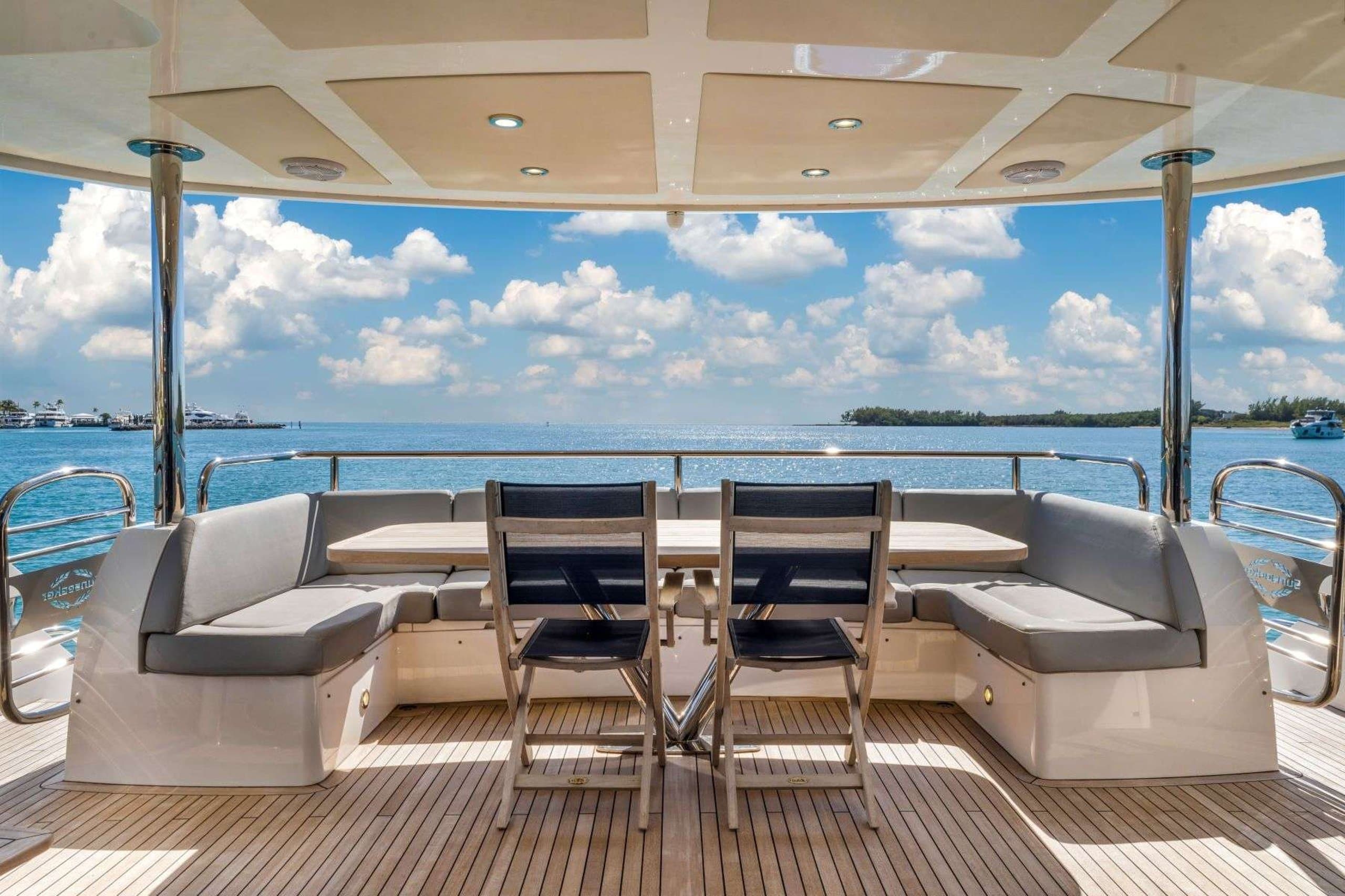RMM JOB | Drivas Yachts