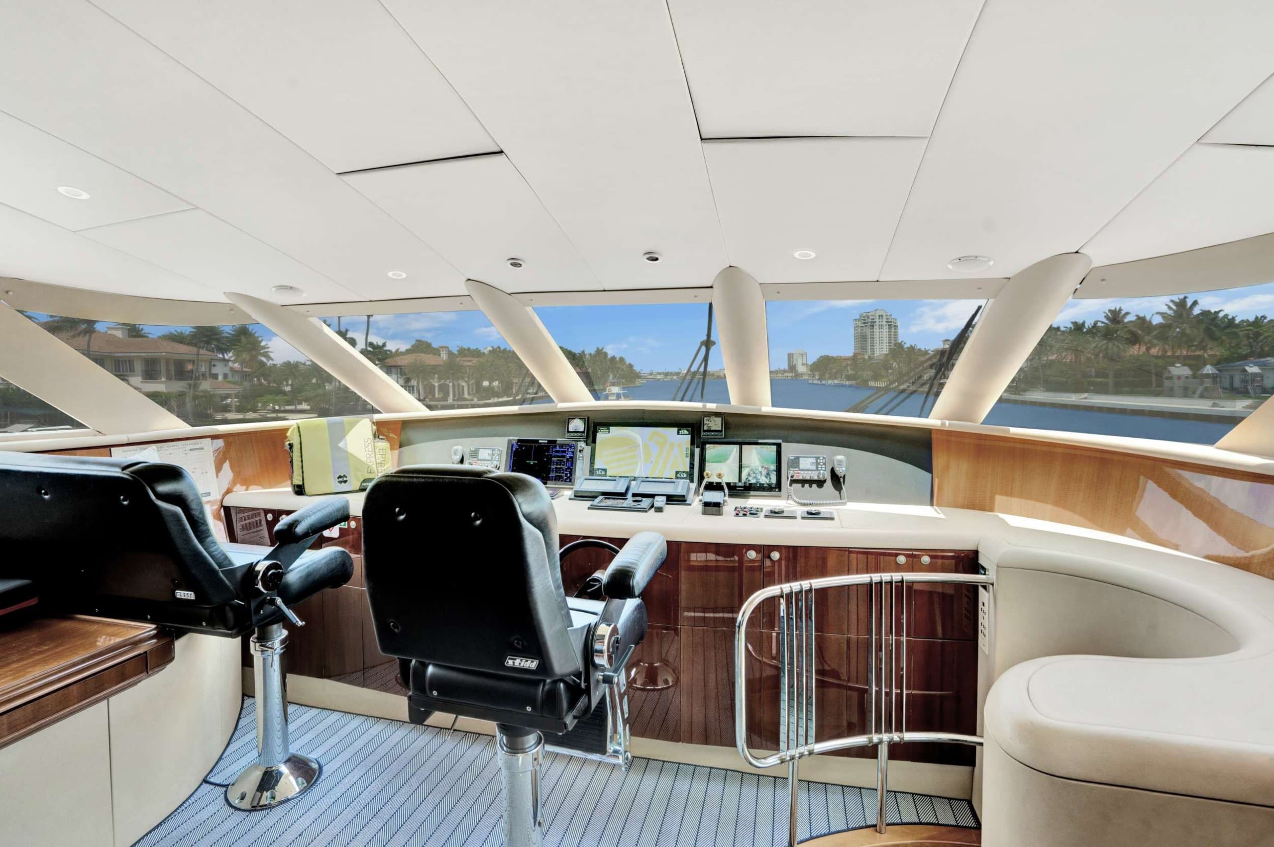 TRANQUILITY | Drivas Yachts
