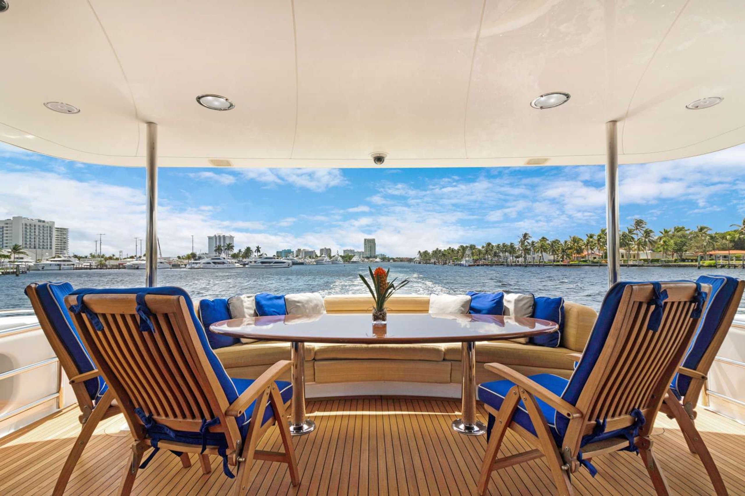 TRANQUILITY | Drivas Yachts