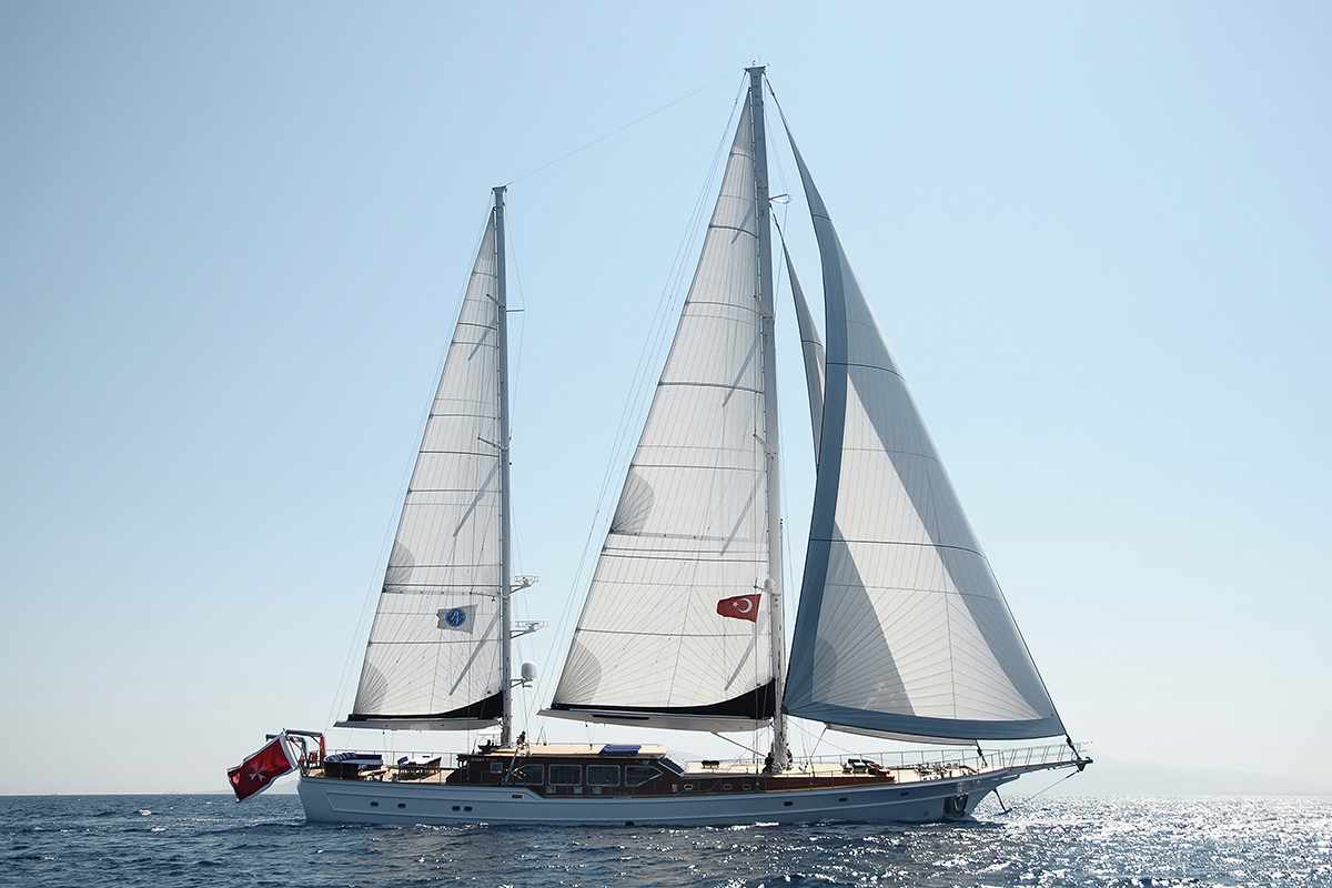 CLEAR EYES - ext | Drivas Yachts