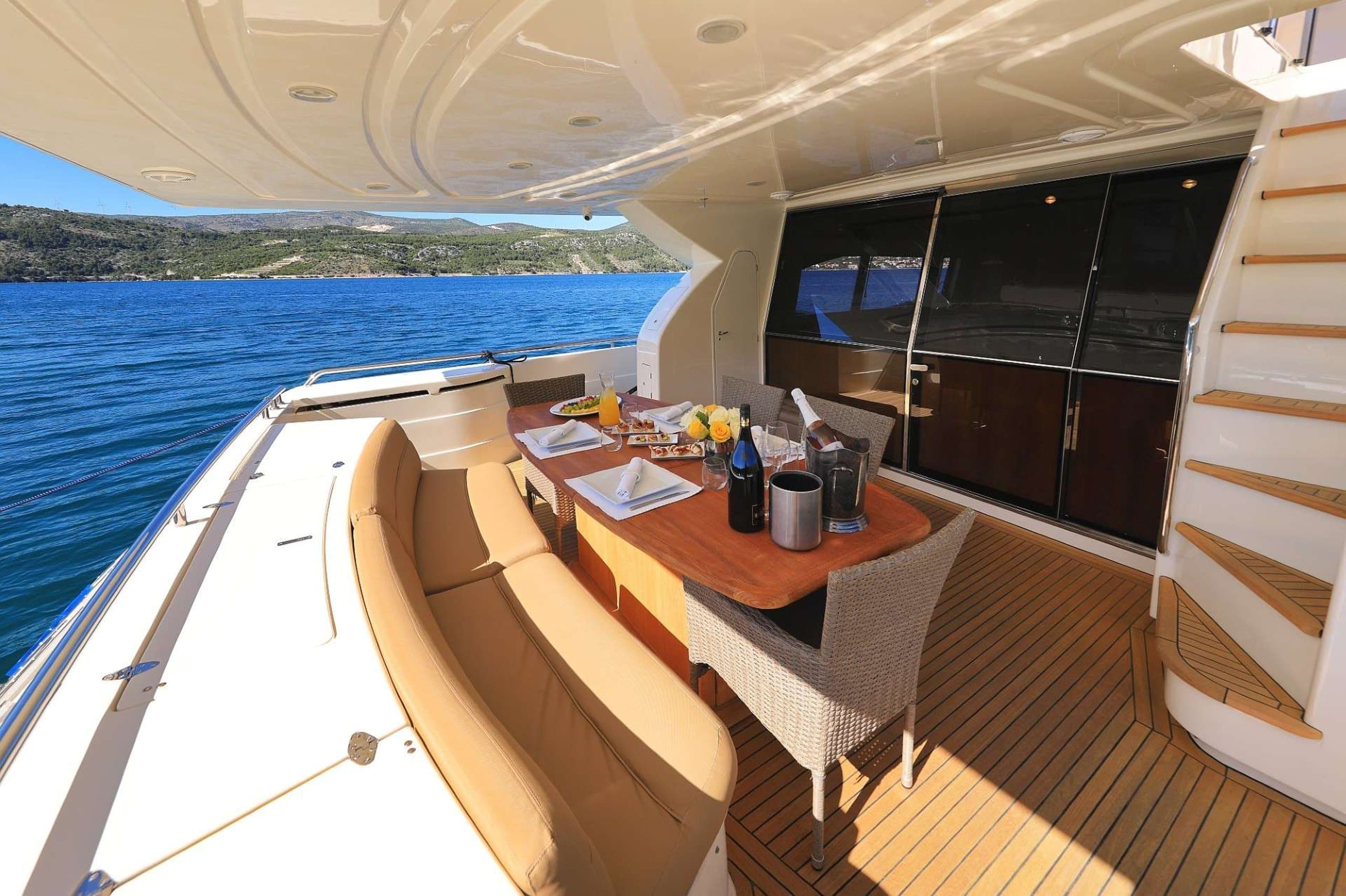 LUNA ROSSA | Drivas Yachts
