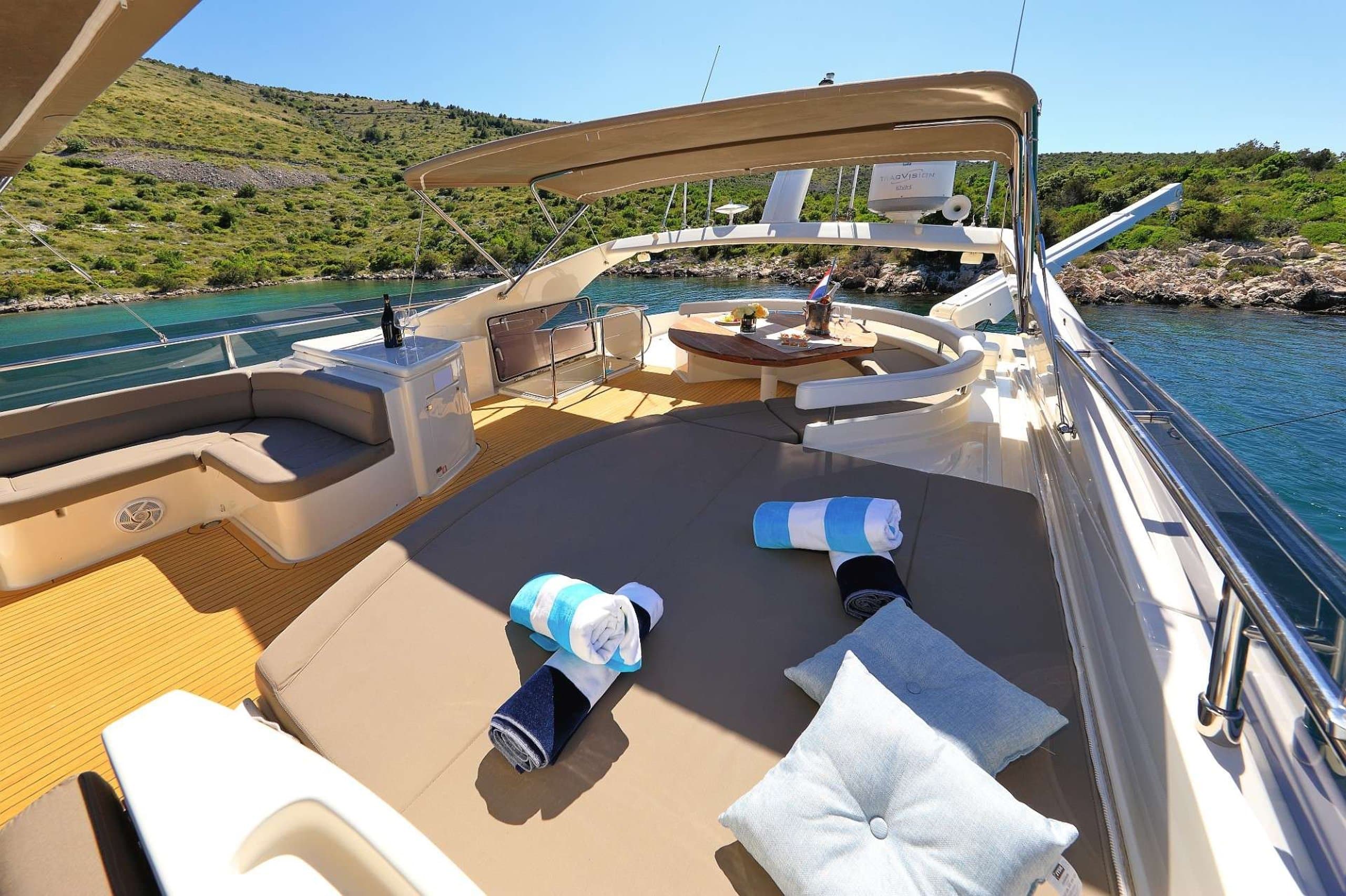 LUNA ROSSA | Drivas Yachts
